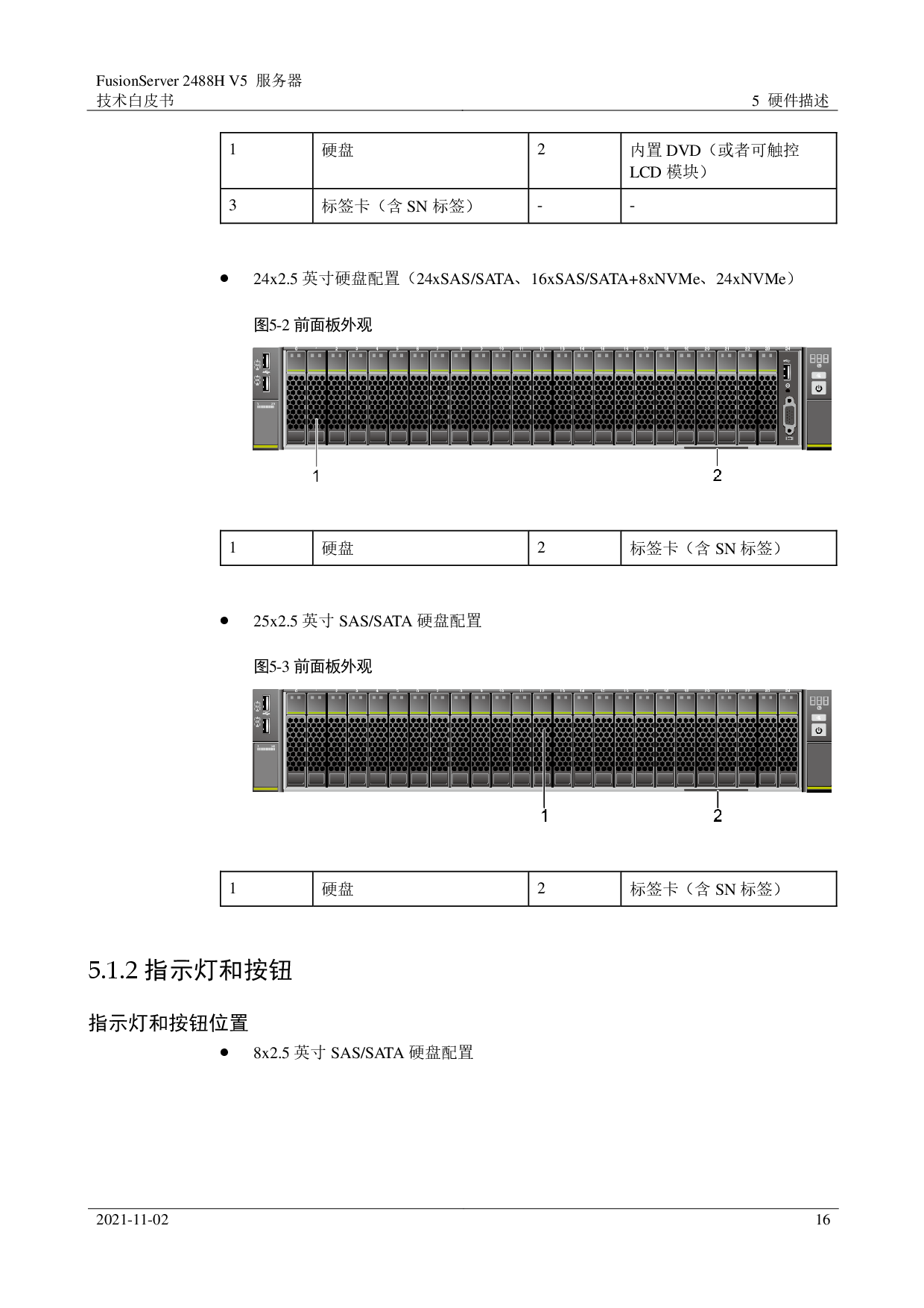 超聚变 FusionServer 2488H V5 机架式服务器技术白皮书PDF第16页