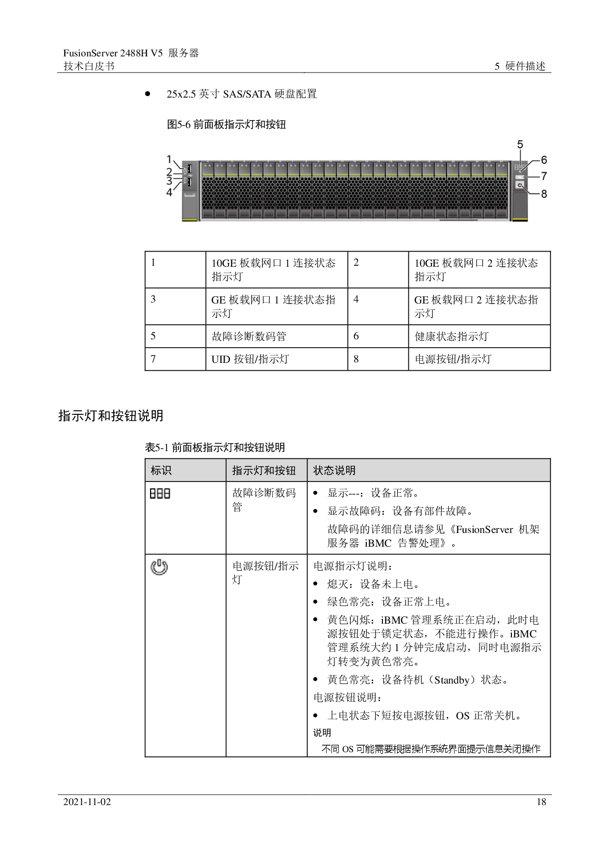 超聚变 FusionServer 2488H V5 机架式服务器技术白皮书PDF第18页