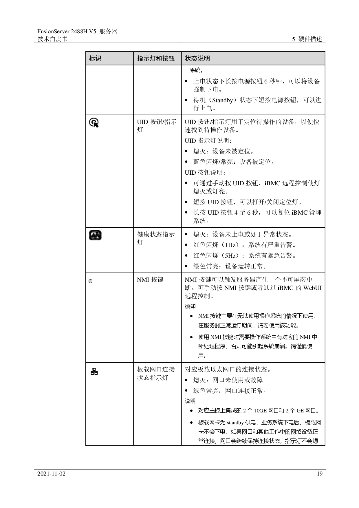 超聚变 FusionServer 2488H V5 机架式服务器技术白皮书PDF第19页