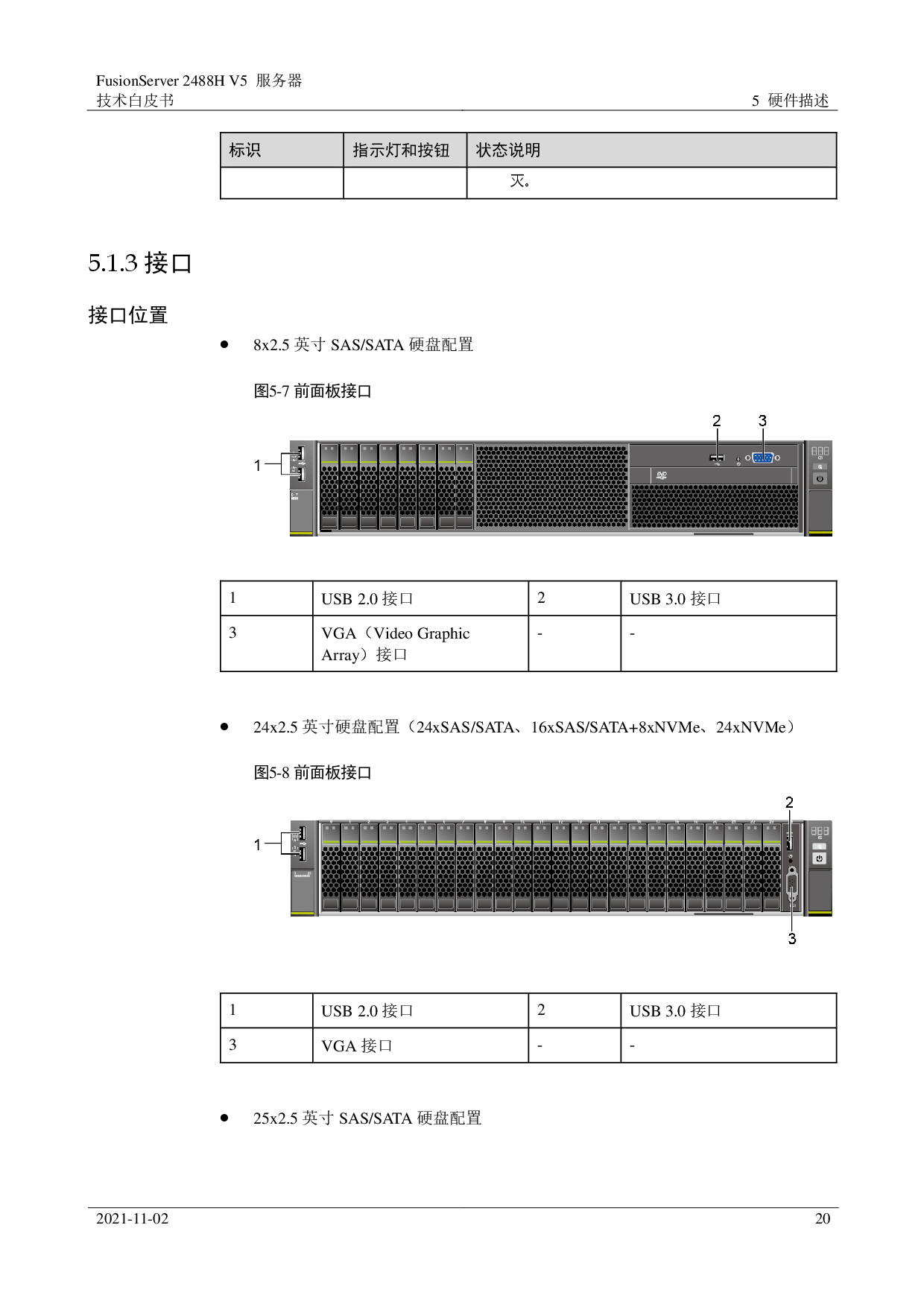 超聚变 FusionServer 2488H V5 机架式服务器技术白皮书PDF第20页