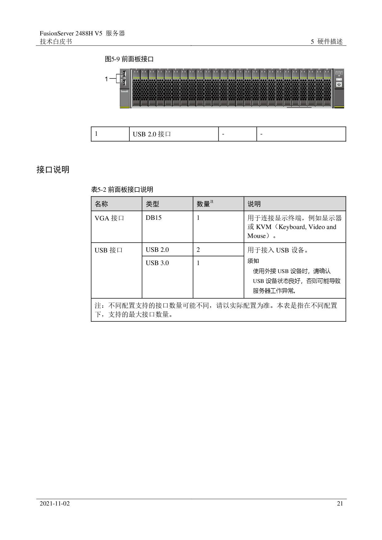 超聚变 FusionServer 2488H V5 机架式服务器技术白皮书PDF第21页