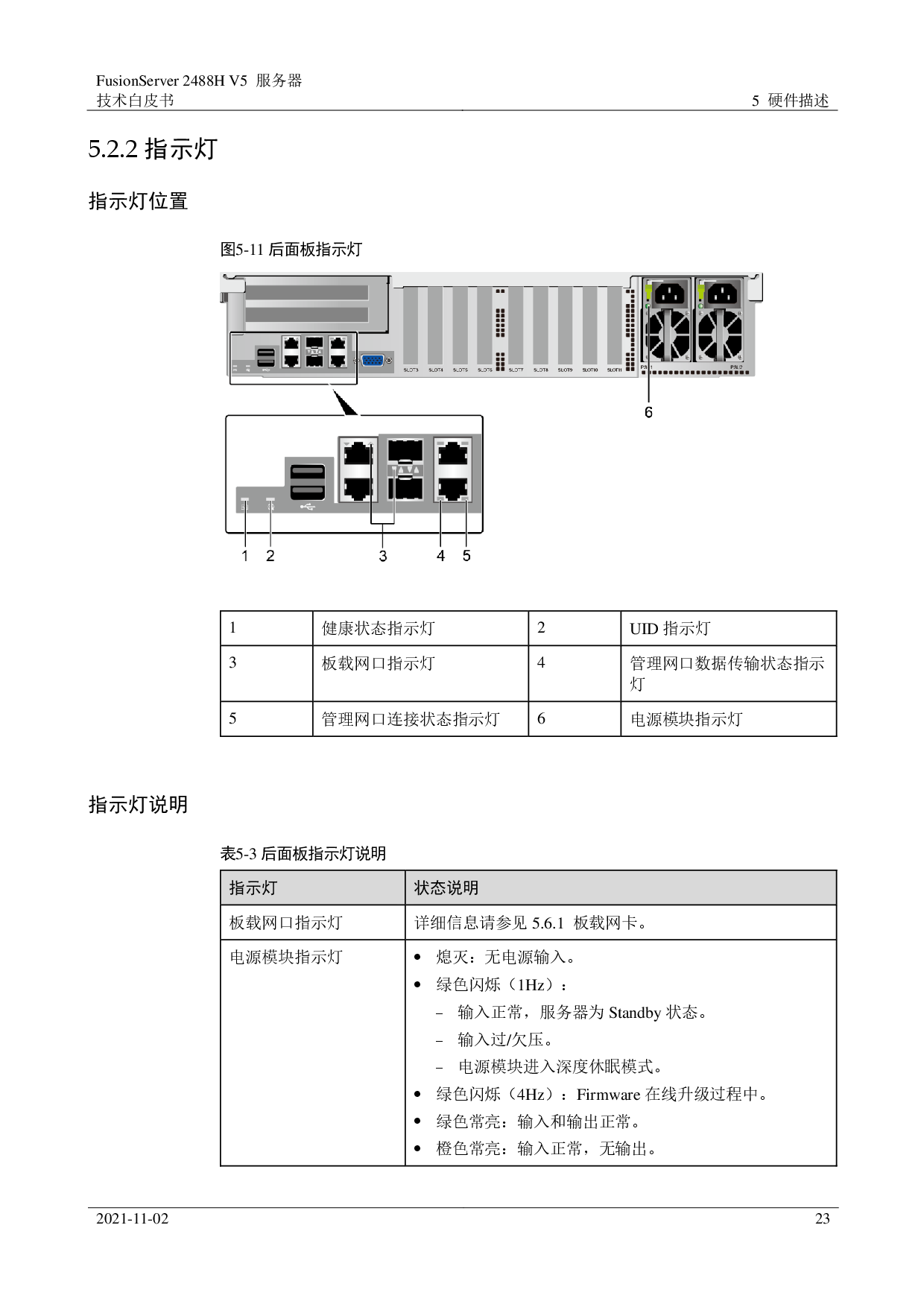 超聚变 FusionServer 2488H V5 机架式服务器技术白皮书PDF第23页