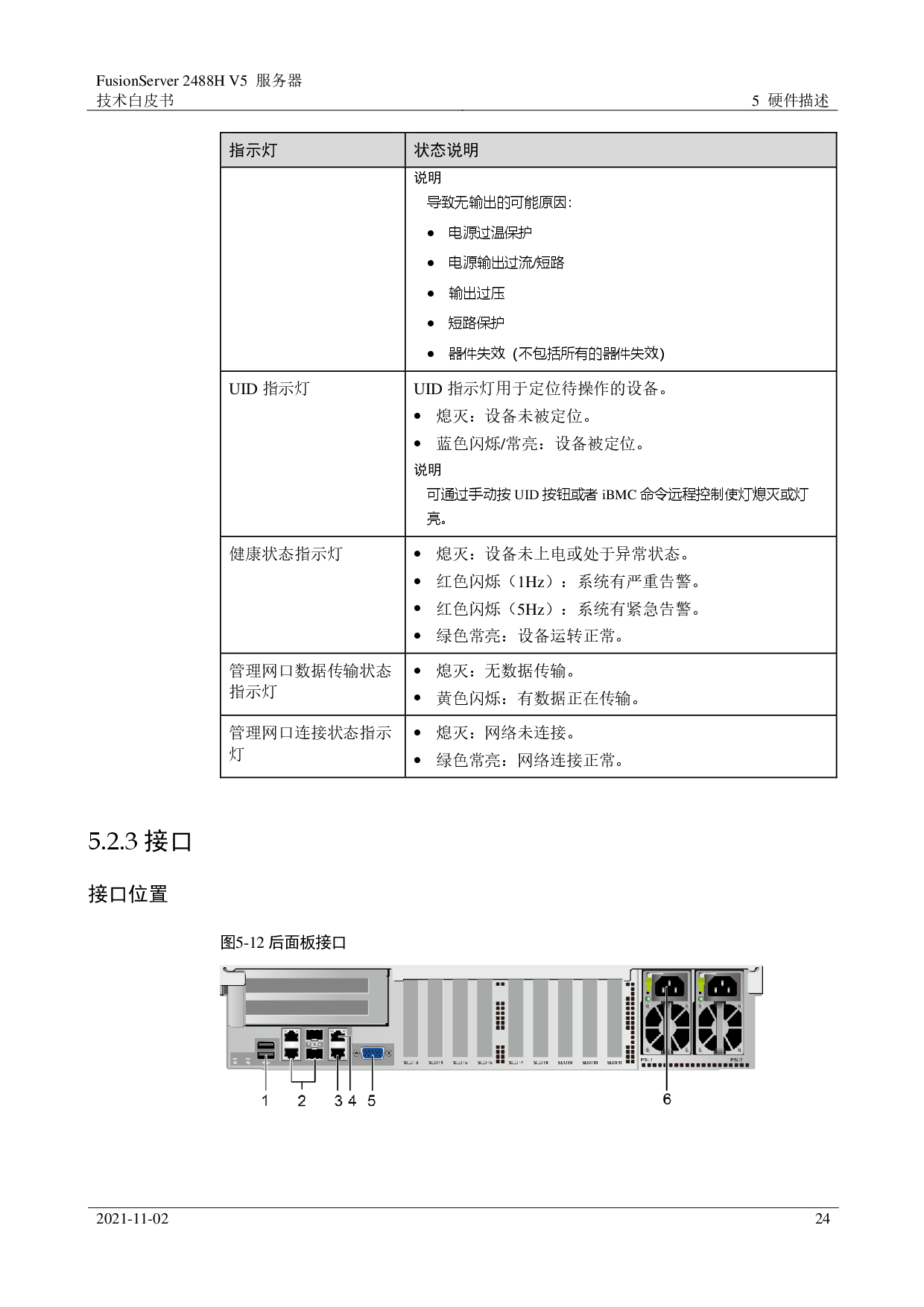 超聚变 FusionServer 2488H V5 机架式服务器技术白皮书PDF第24页