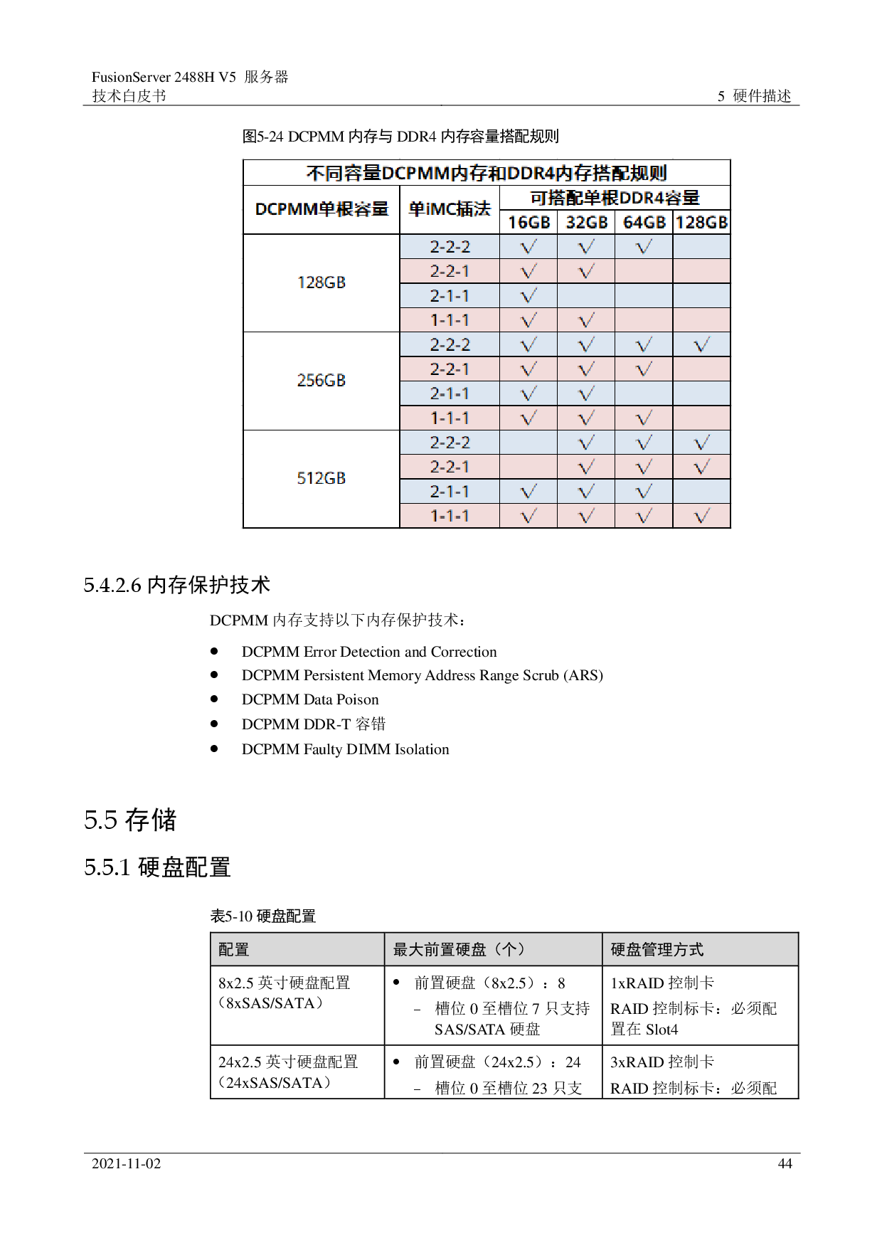 超聚变 FusionServer 2488H V5 机架式服务器技术白皮书PDF第44页