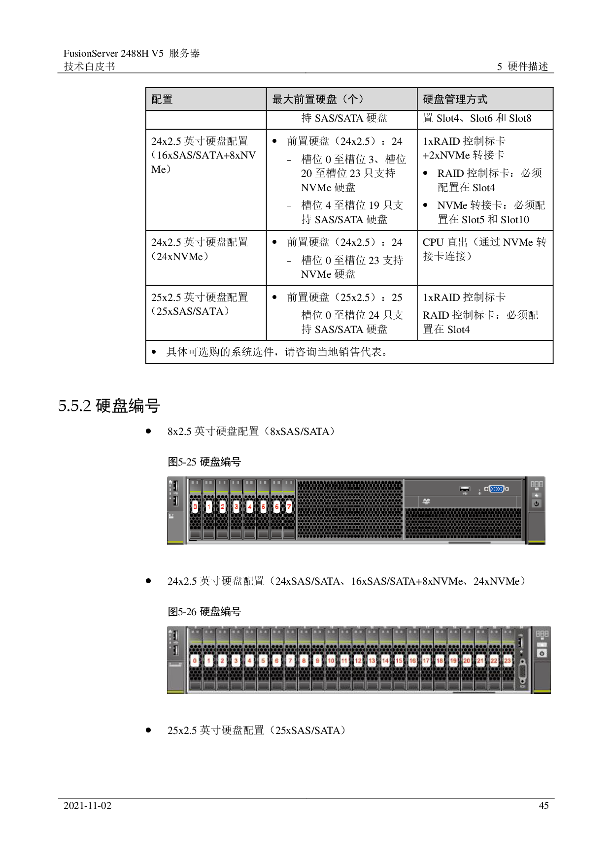 超聚变 FusionServer 2488H V5 机架式服务器技术白皮书PDF第45页