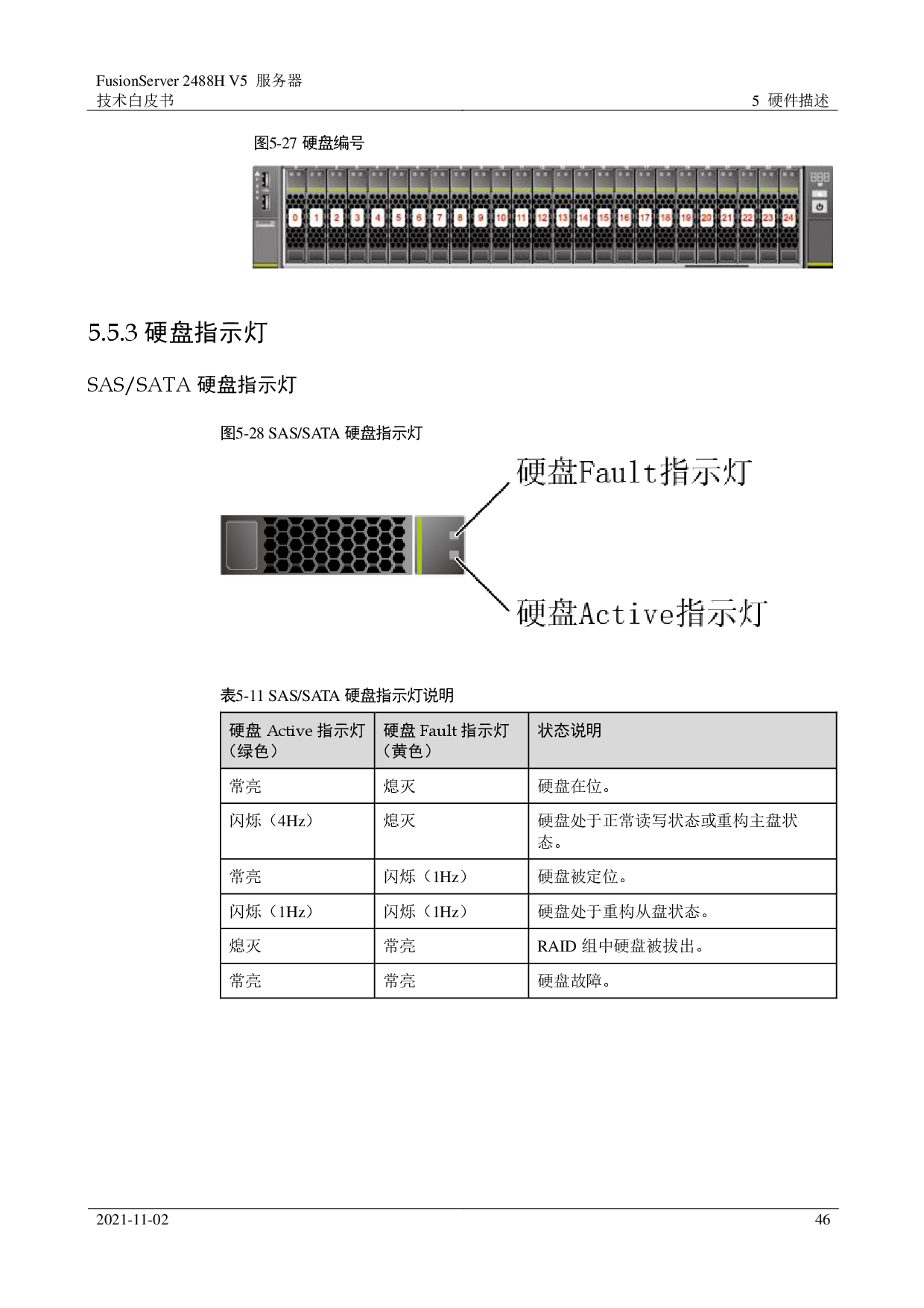 超聚变 FusionServer 2488H V5 机架式服务器技术白皮书PDF第46页