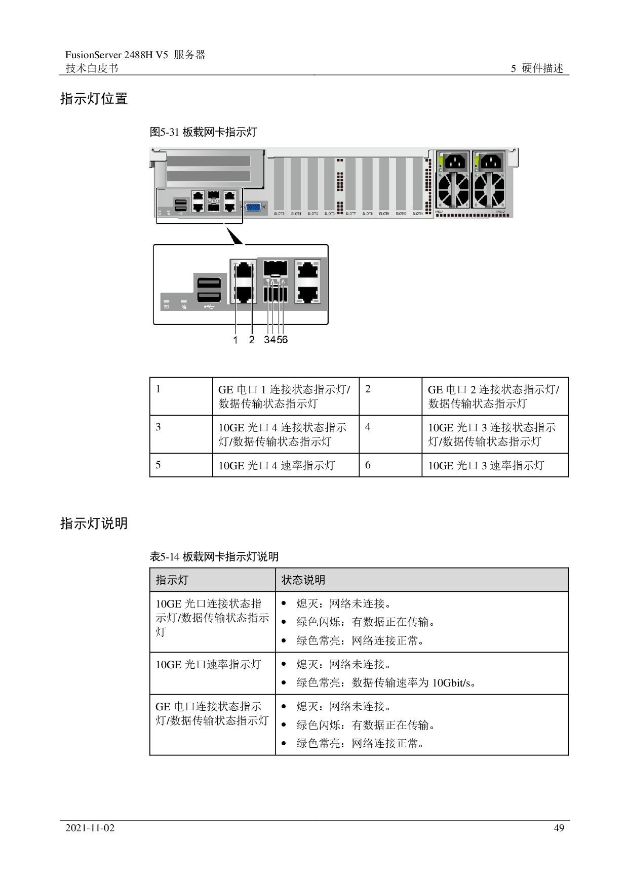 超聚变 FusionServer 2488H V5 机架式服务器技术白皮书PDF第49页