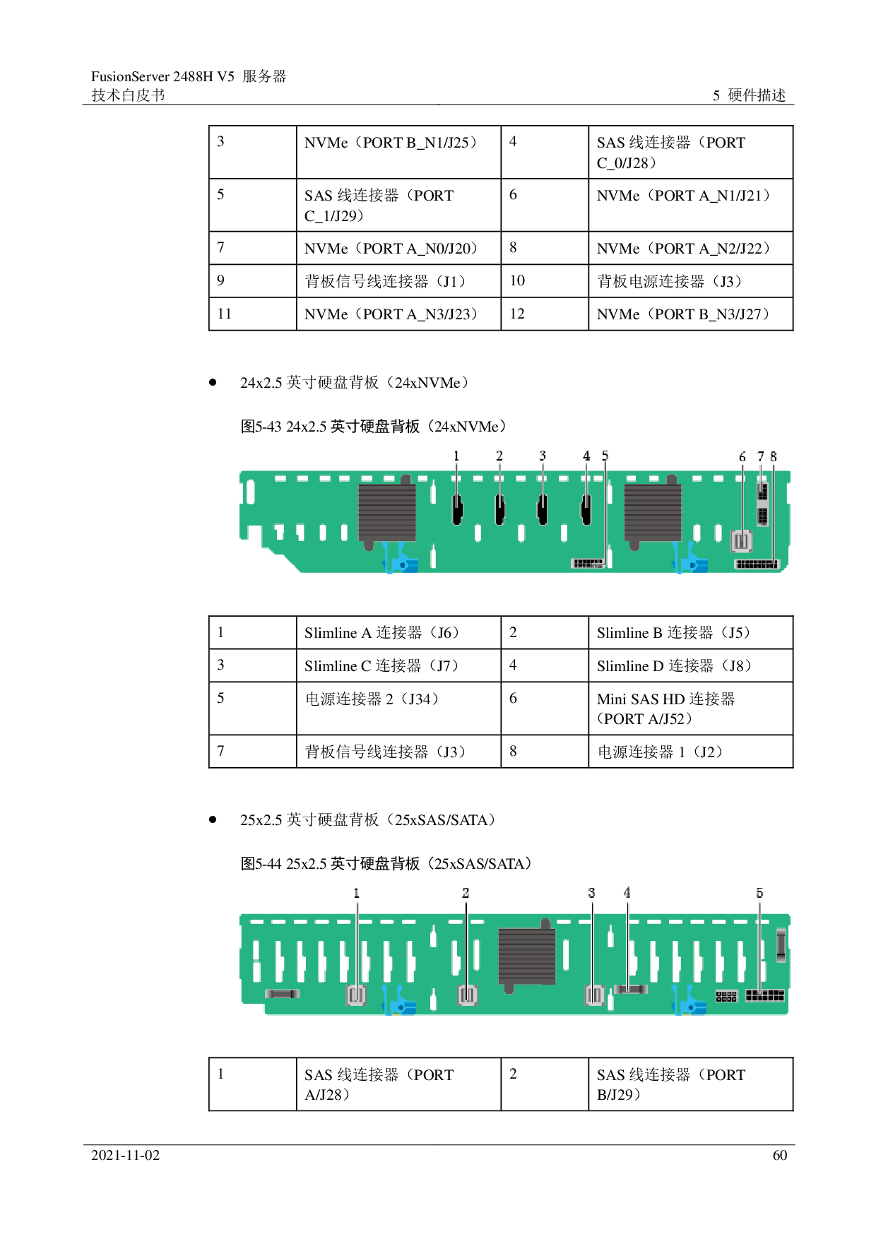 超聚变 FusionServer 2488H V5 机架式服务器技术白皮书PDF第60页