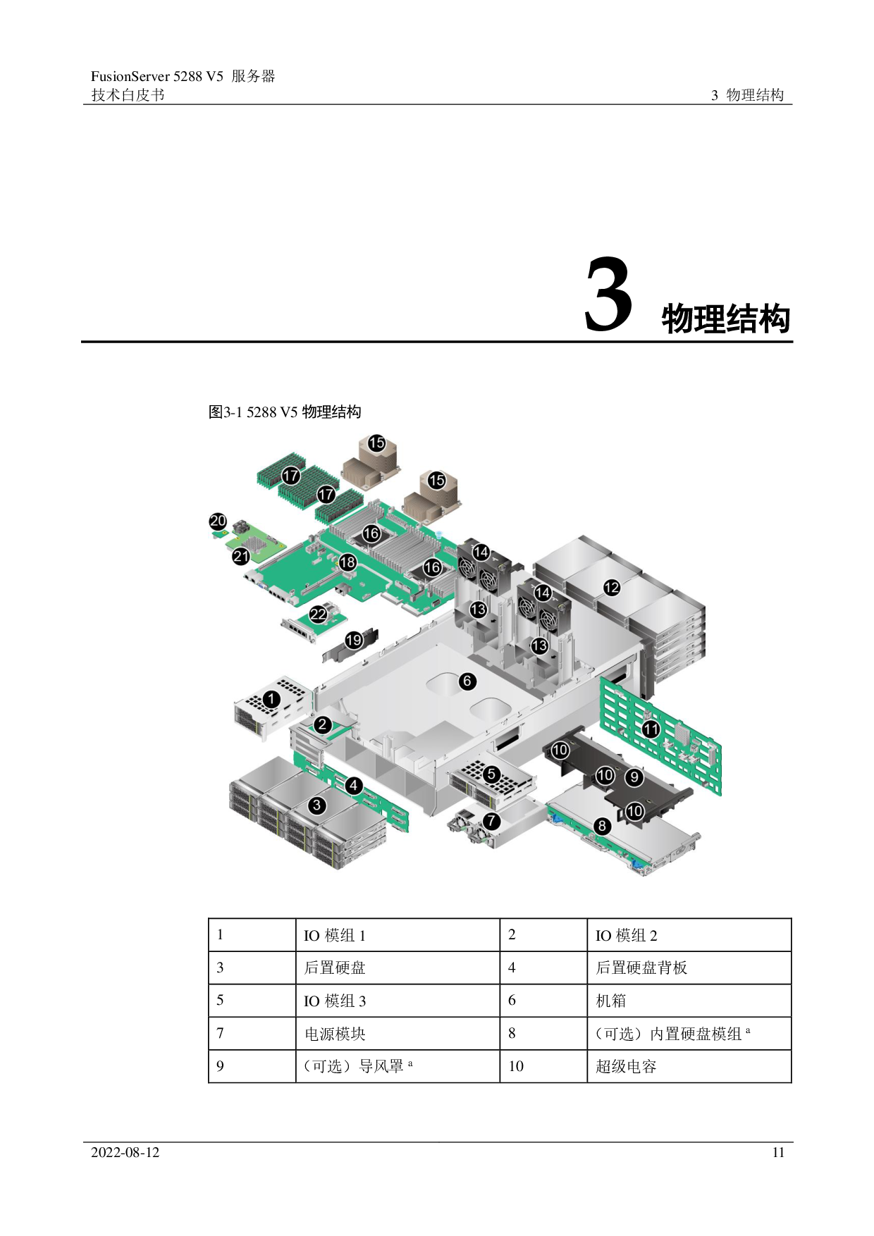 超聚变 FusionServer 5288 V5 机架式服务器技术白皮书PDF第11页