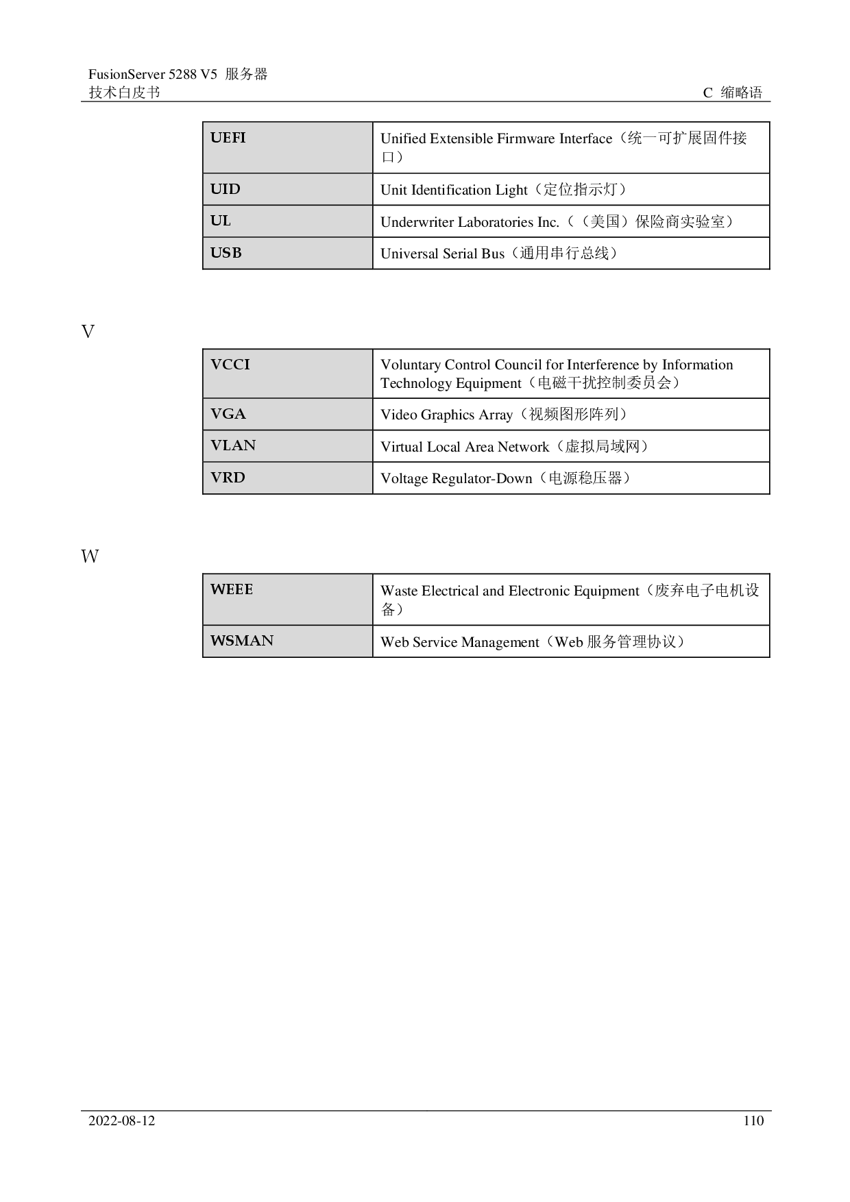 超聚变 FusionServer 5288 V5 机架式服务器技术白皮书PDF第110页