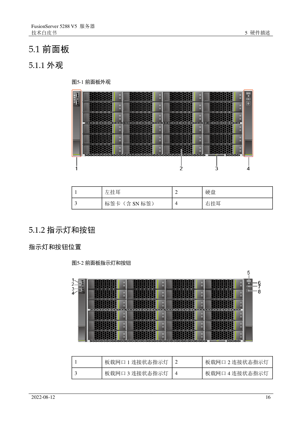 超聚变 FusionServer 5288 V5 机架式服务器技术白皮书PDF第16页