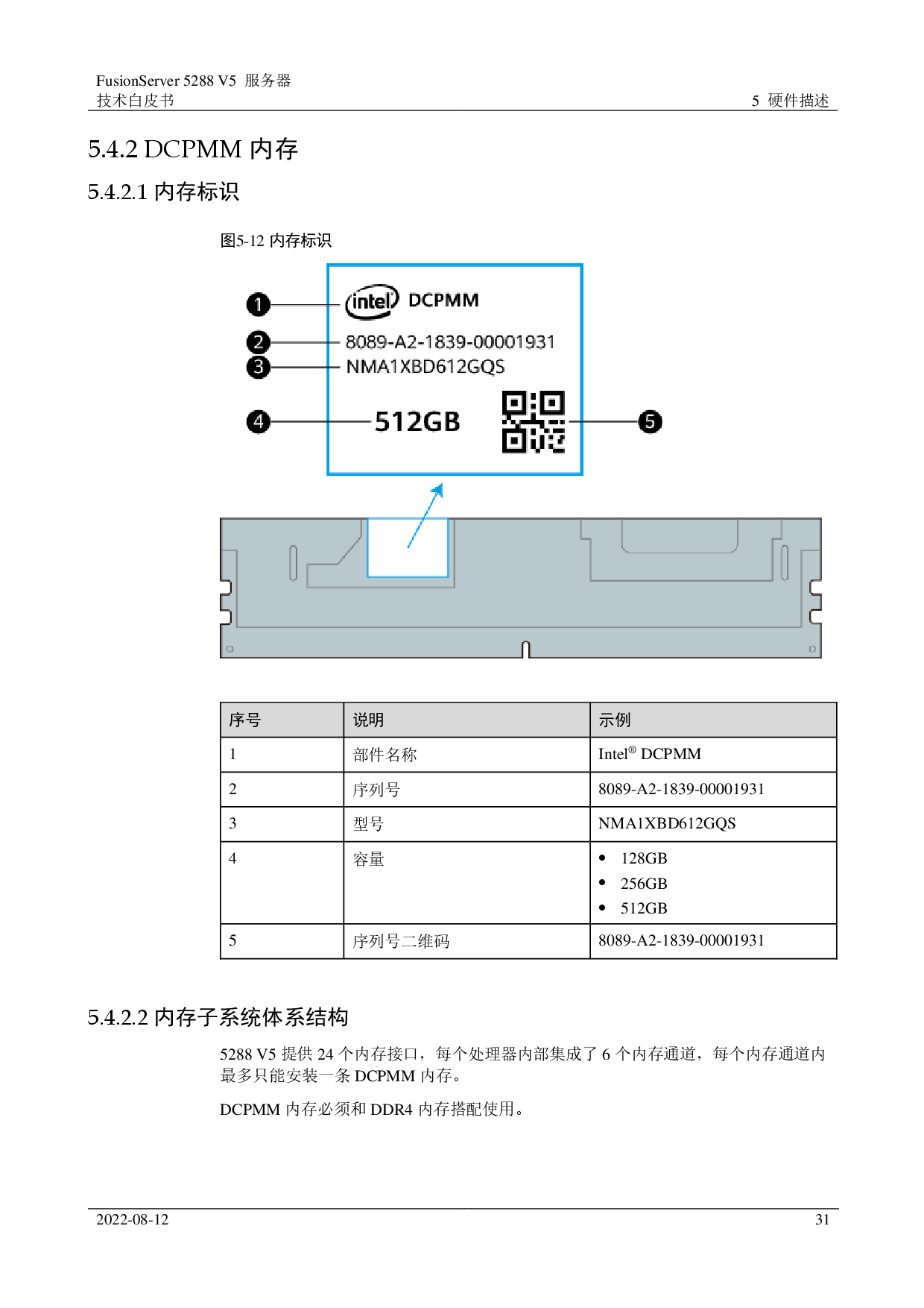 超聚变 FusionServer 5288 V5 机架式服务器技术白皮书PDF第31页