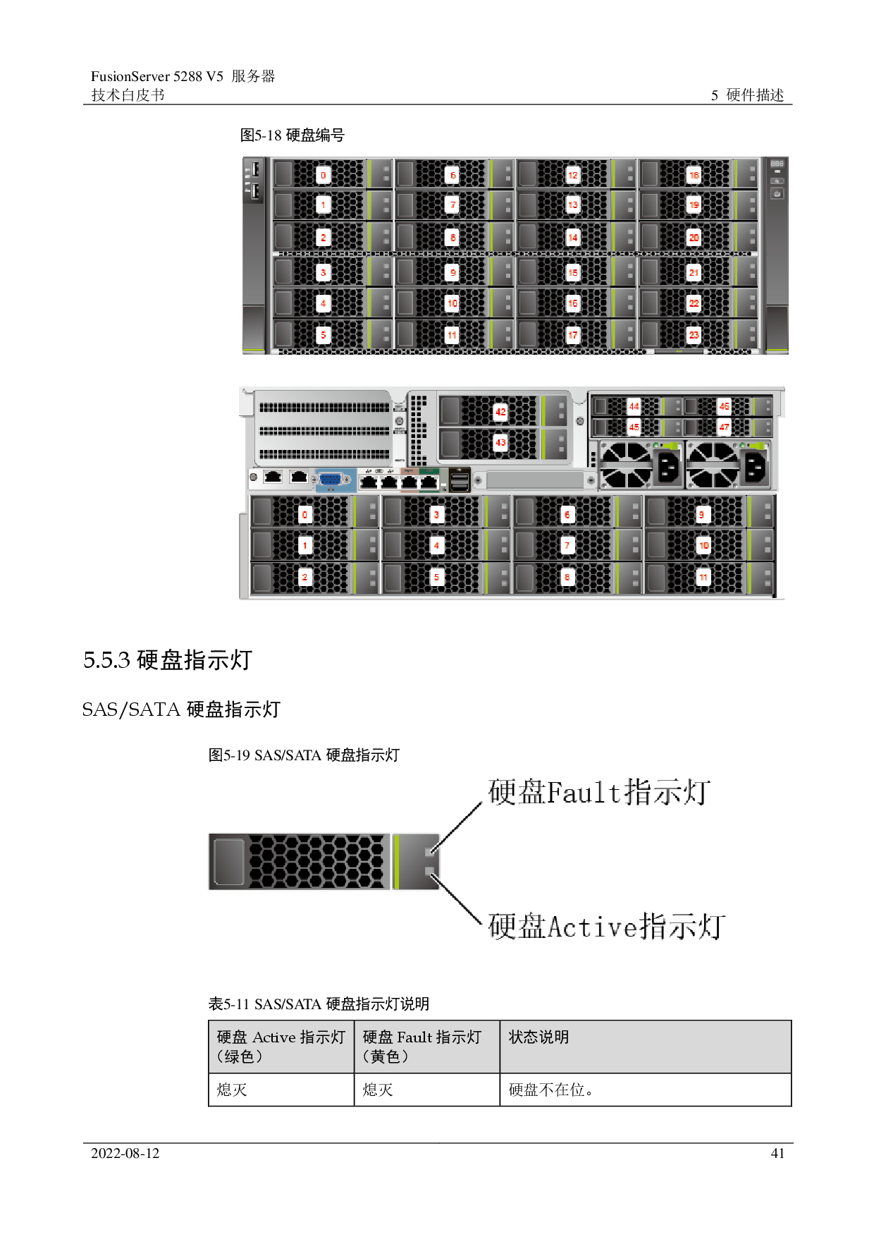 超聚变 FusionServer 5288 V5 机架式服务器技术白皮书PDF第41页