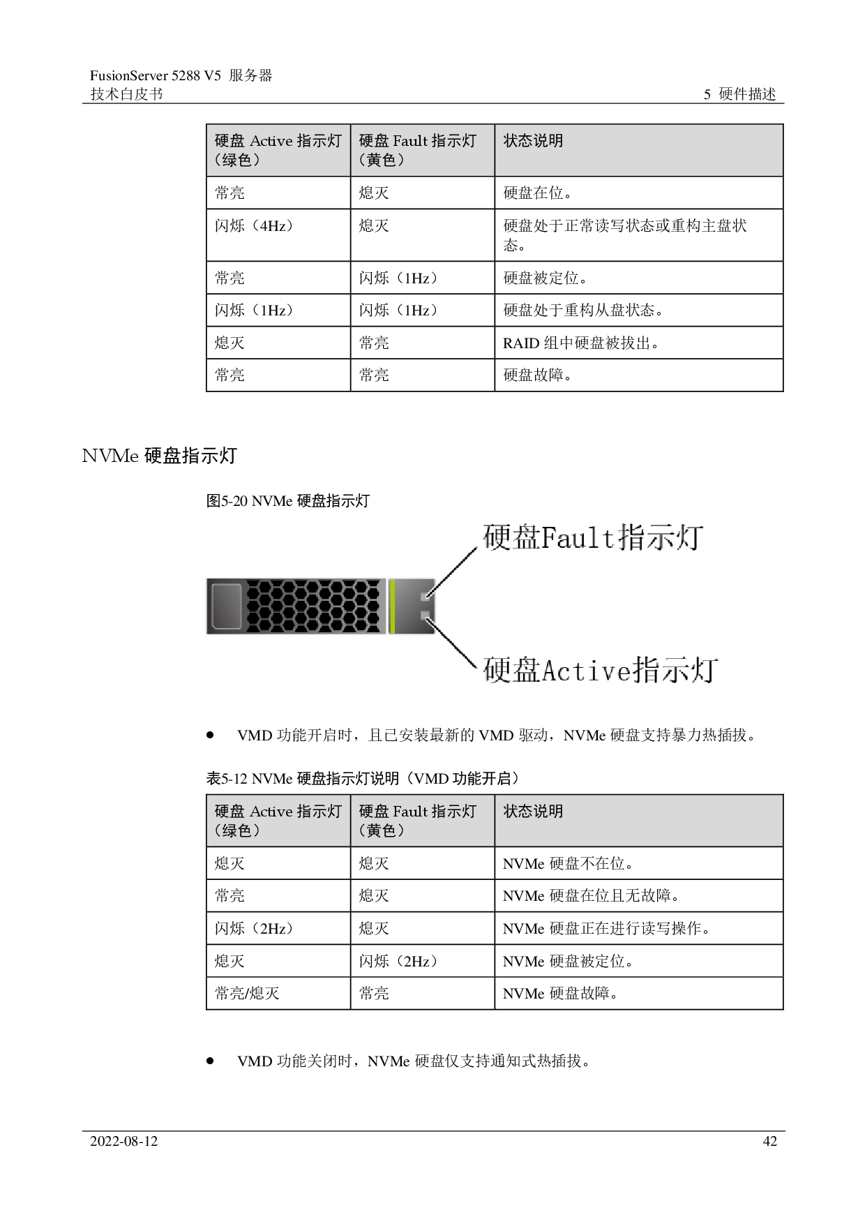 超聚变 FusionServer 5288 V5 机架式服务器技术白皮书PDF第42页