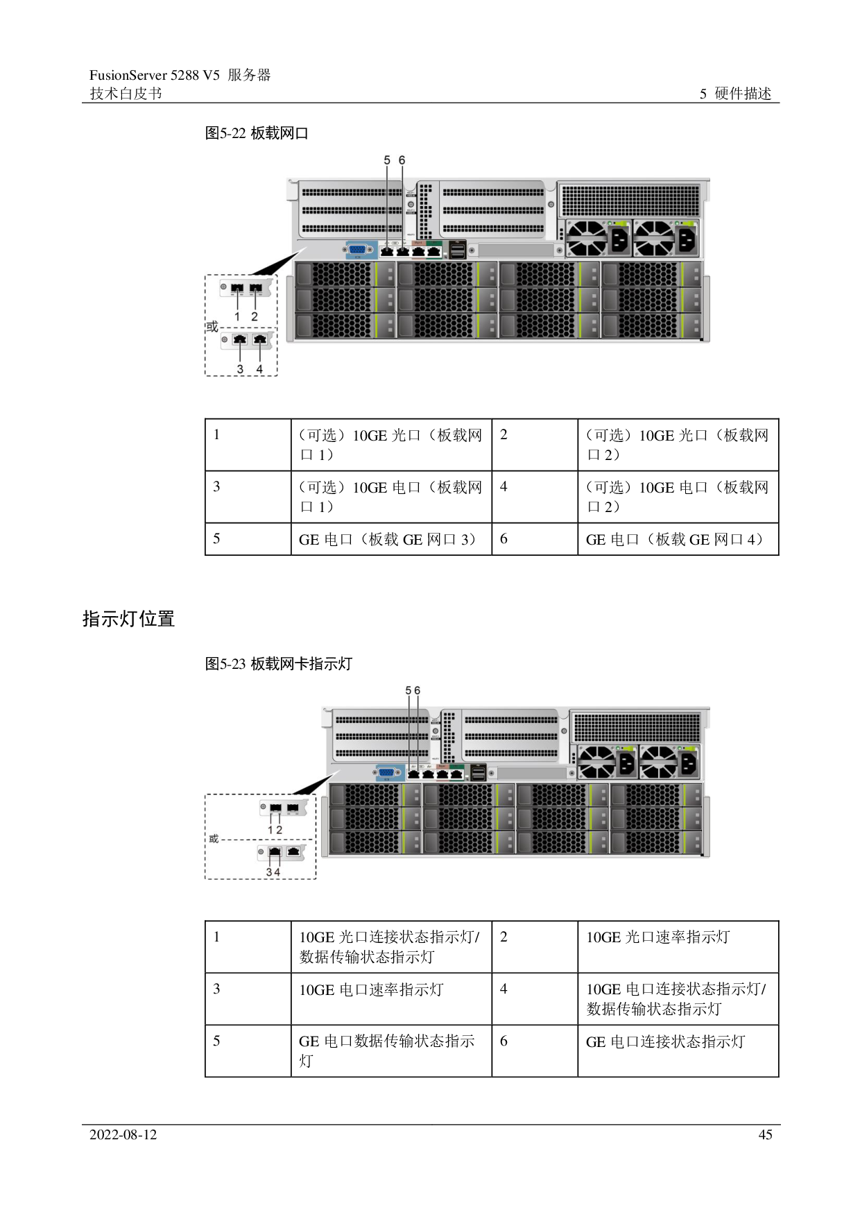 超聚变 FusionServer 5288 V5 机架式服务器技术白皮书PDF第45页