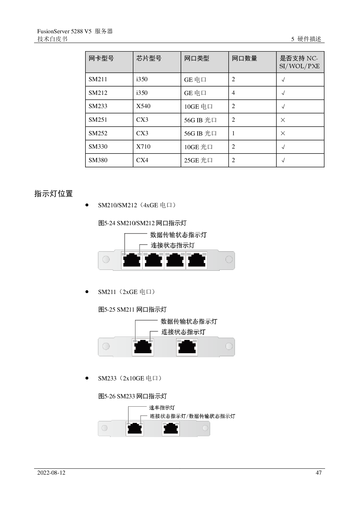 超聚变 FusionServer 5288 V5 机架式服务器技术白皮书PDF第47页