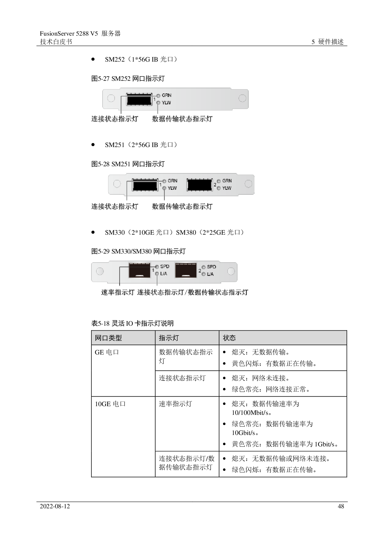 超聚变 FusionServer 5288 V5 机架式服务器技术白皮书PDF第48页