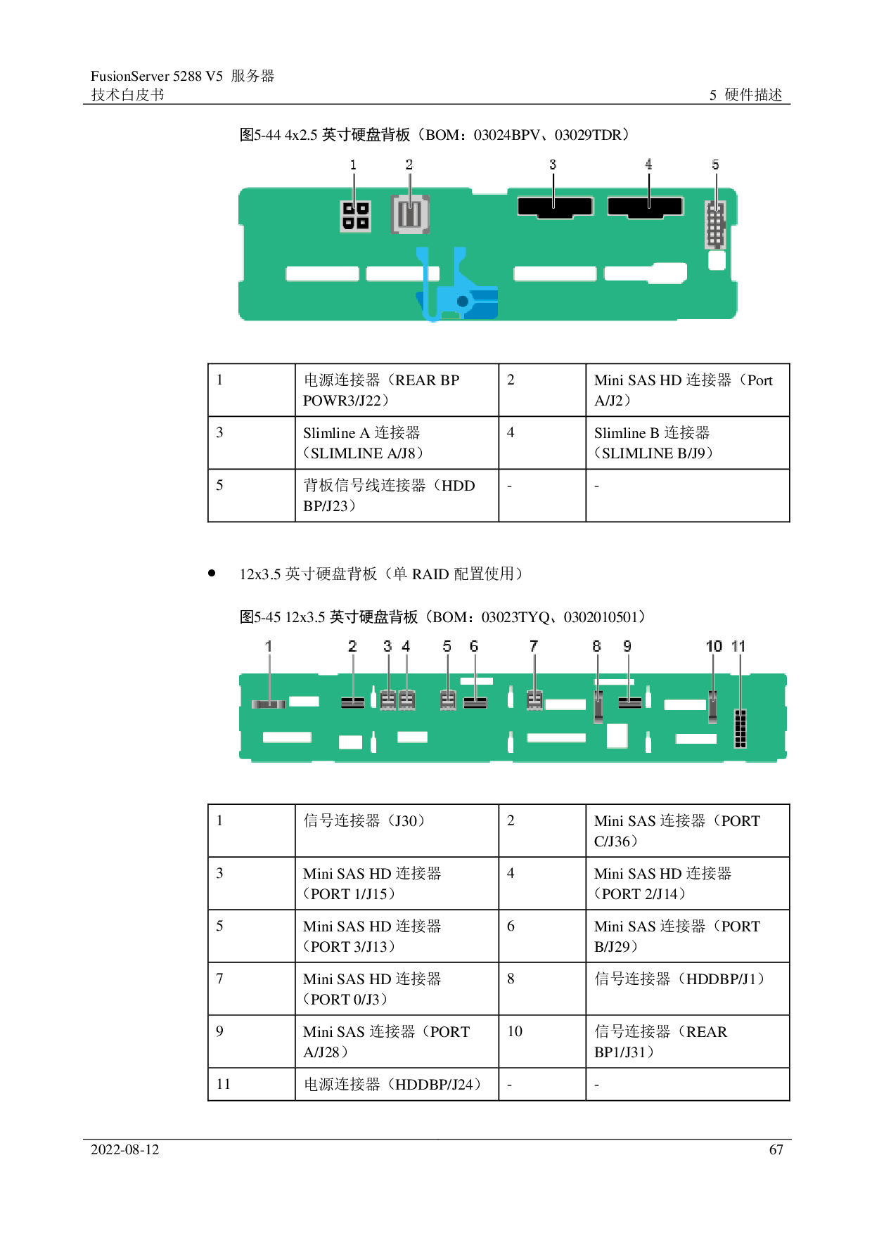 超聚变 FusionServer 5288 V5 机架式服务器技术白皮书PDF第67页