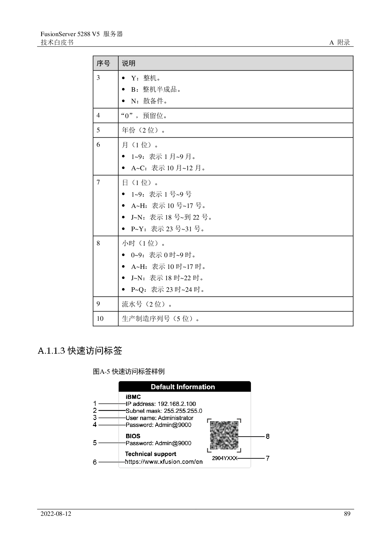 超聚变 FusionServer 5288 V5 机架式服务器技术白皮书PDF第89页