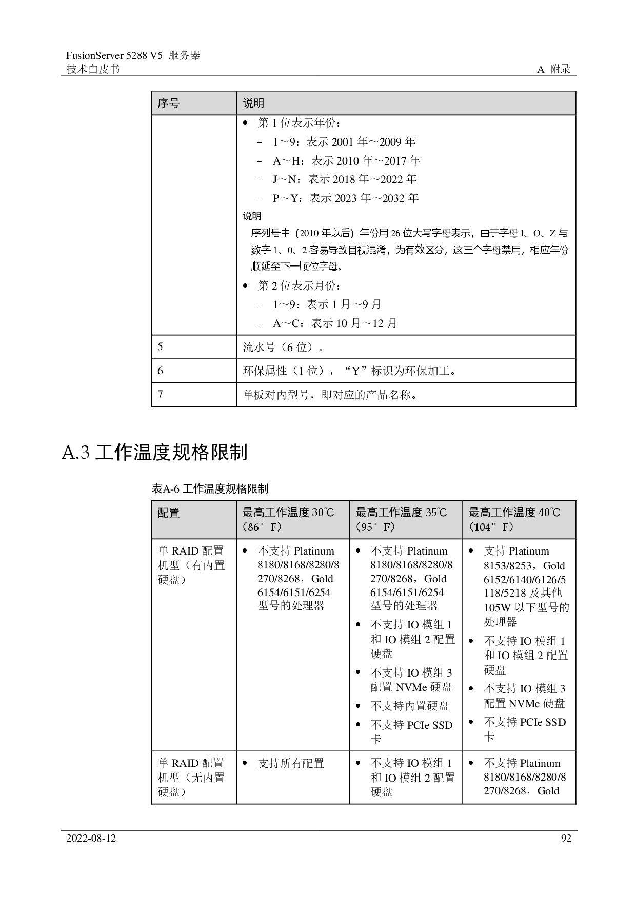 超聚变 FusionServer 5288 V5 机架式服务器技术白皮书PDF第92页