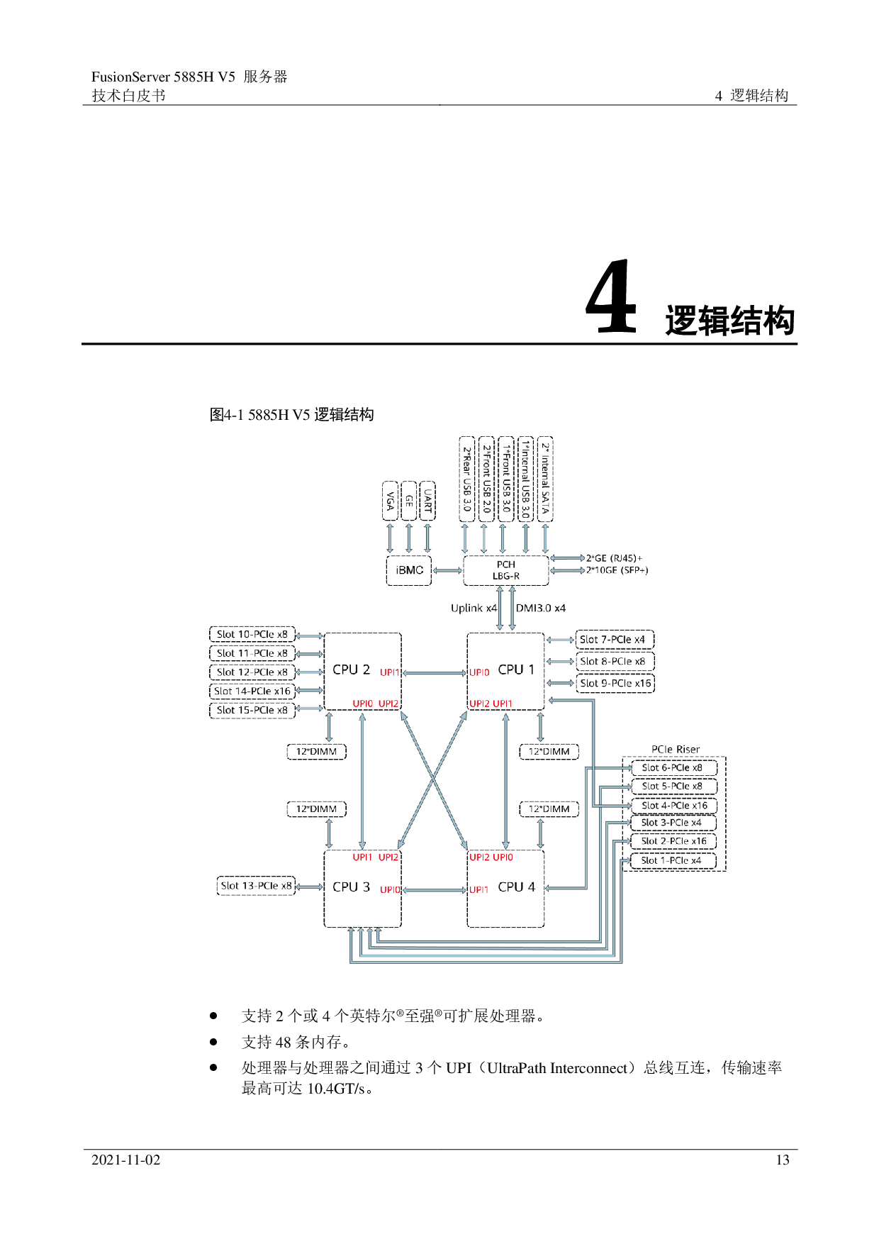 超聚变 FusionServer 5885H V5 机架式服务器技术白皮书PDF第13页