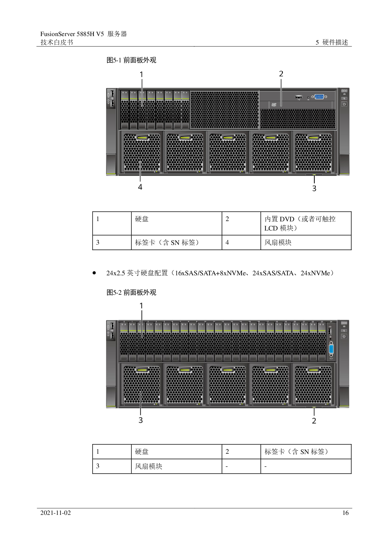 超聚变 FusionServer 5885H V5 机架式服务器技术白皮书PDF第16页