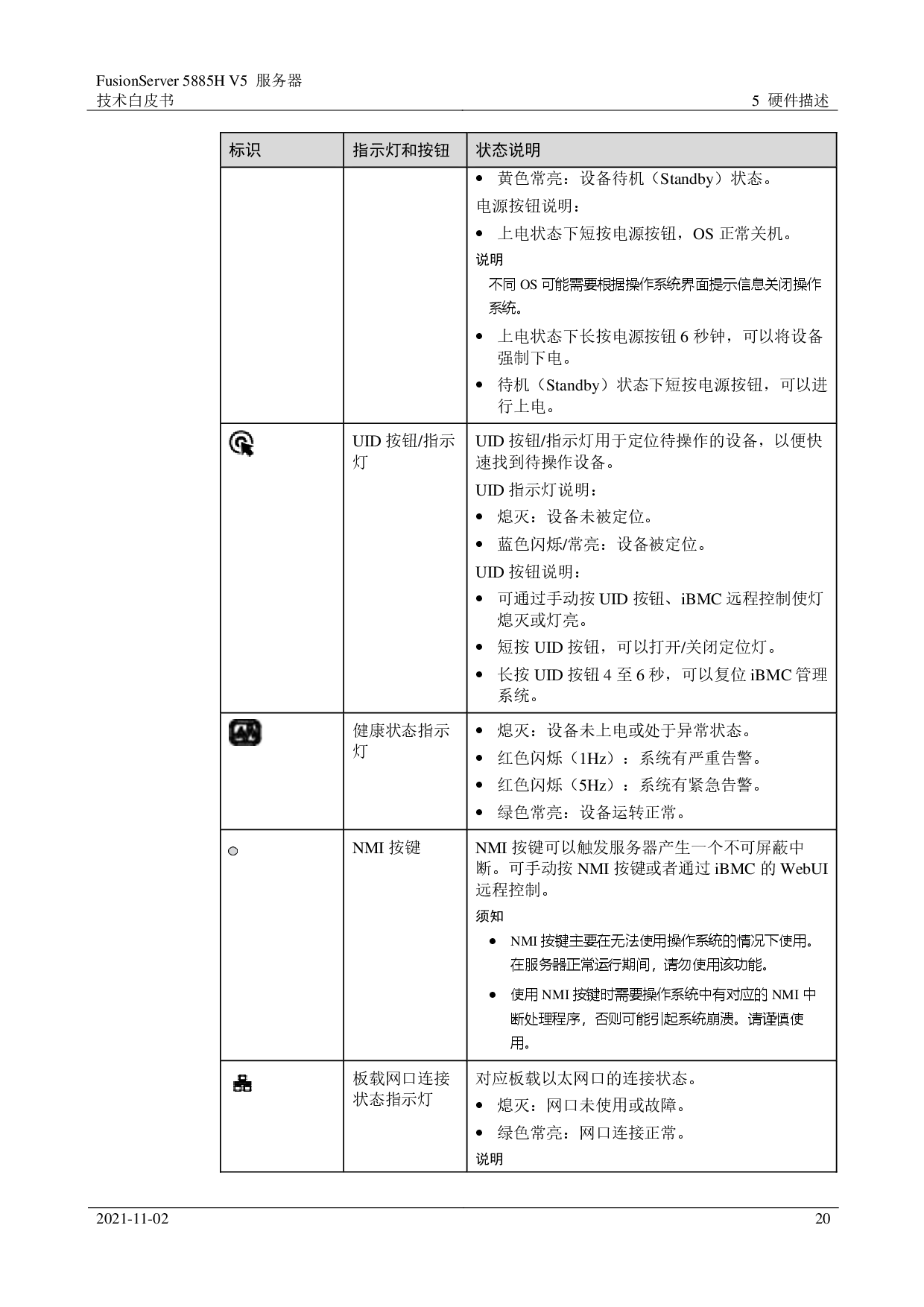 超聚变 FusionServer 5885H V5 机架式服务器技术白皮书PDF第20页