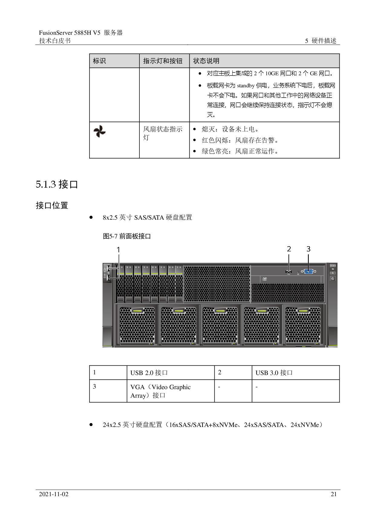 超聚变 FusionServer 5885H V5 机架式服务器技术白皮书PDF第21页