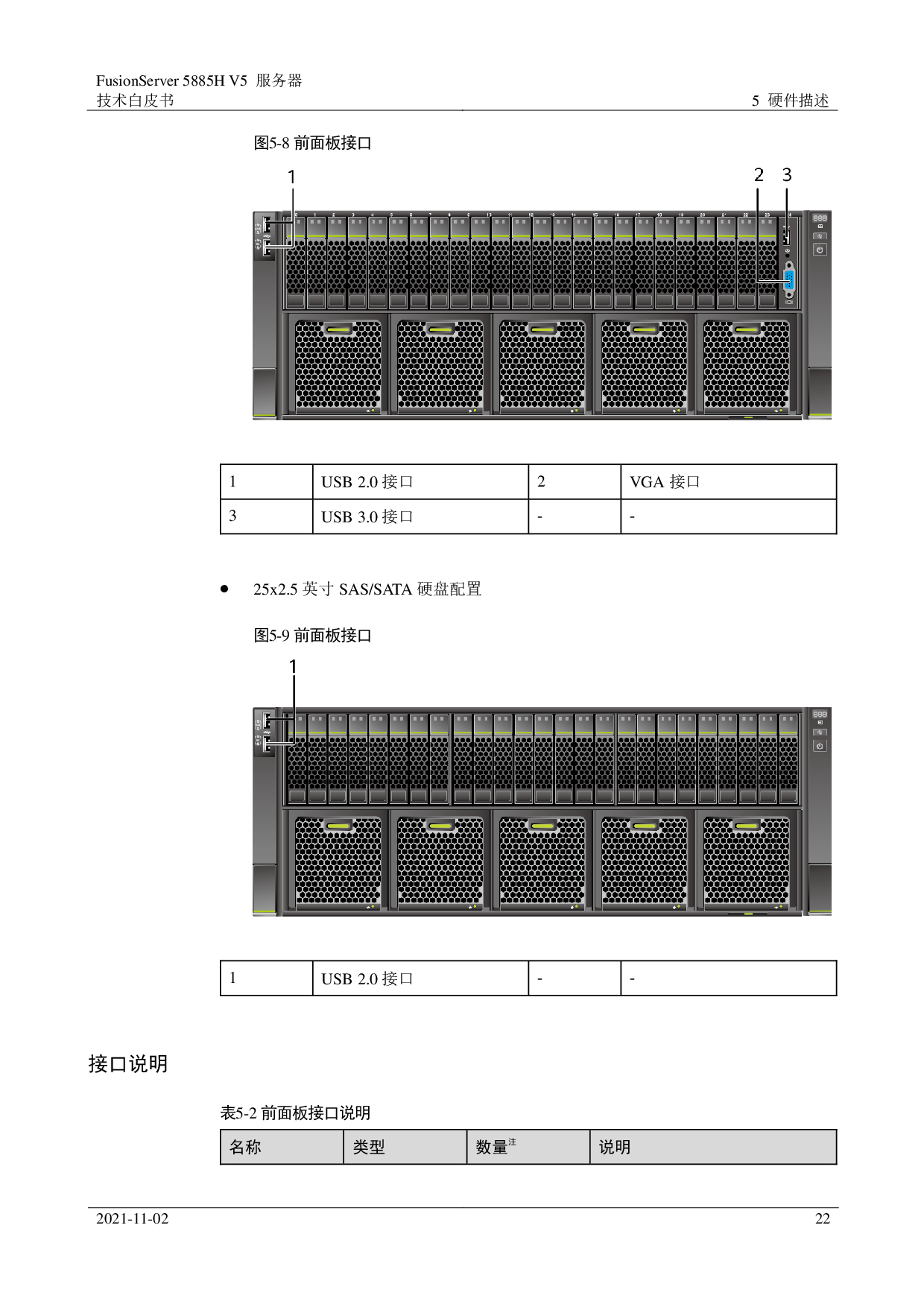 超聚变 FusionServer 5885H V5 机架式服务器技术白皮书PDF第22页
