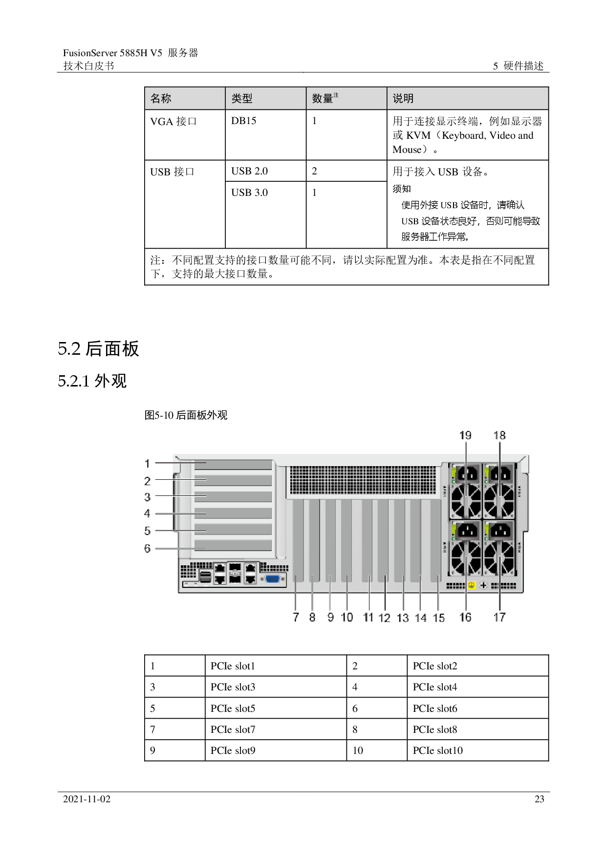 超聚变 FusionServer 5885H V5 机架式服务器技术白皮书PDF第23页
