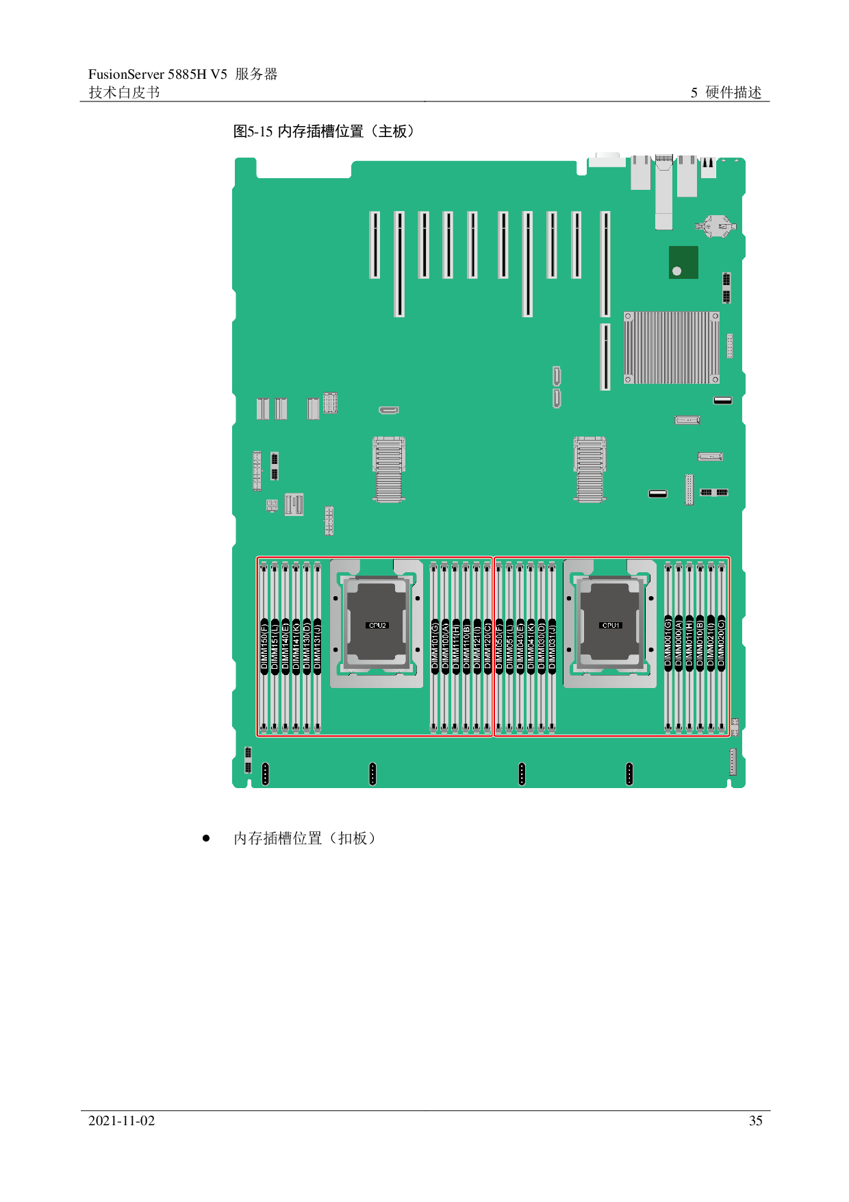 超聚变 FusionServer 5885H V5 机架式服务器技术白皮书PDF第35页