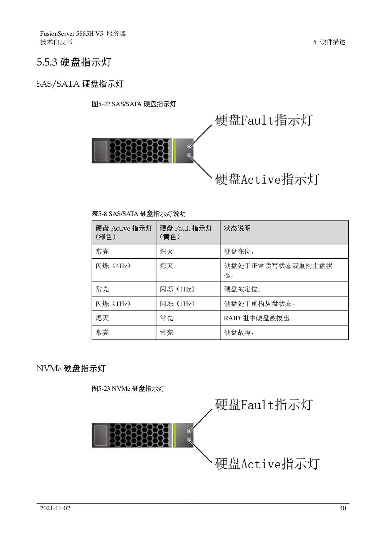 超聚变 FusionServer 5885H V5 机架式服务器技术白皮书PDF第40页