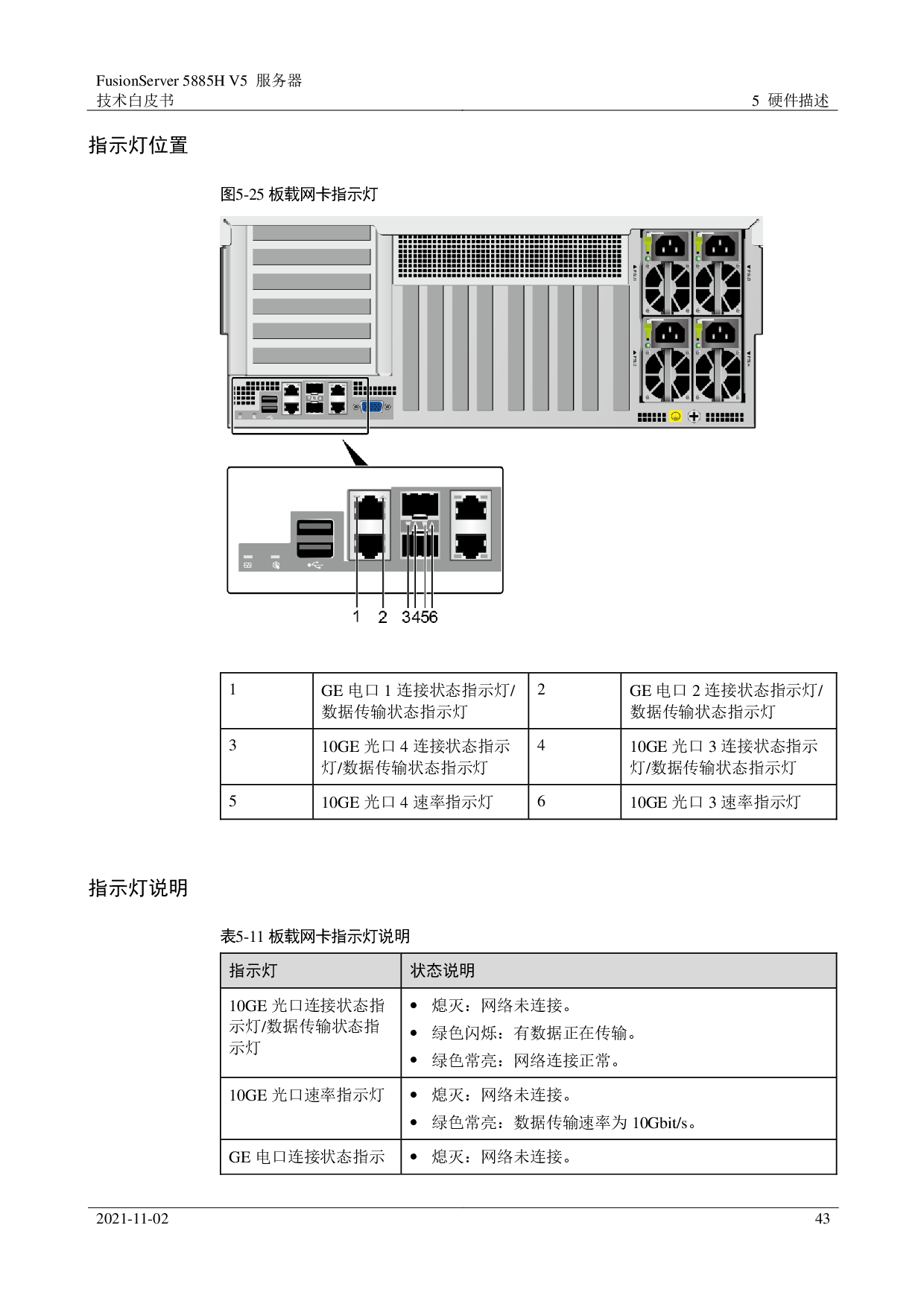 超聚变 FusionServer 5885H V5 机架式服务器技术白皮书PDF第43页