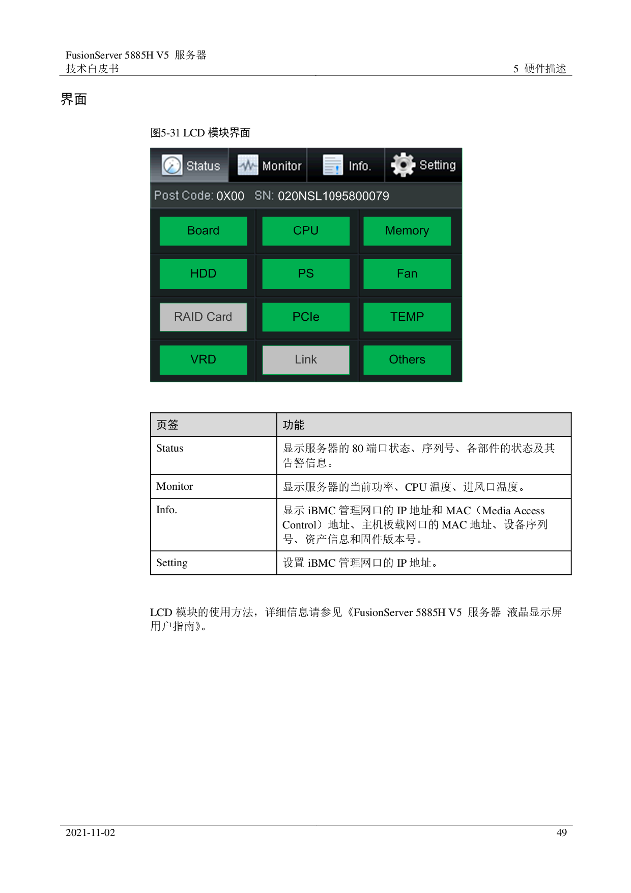 超聚变 FusionServer 5885H V5 机架式服务器技术白皮书PDF第49页