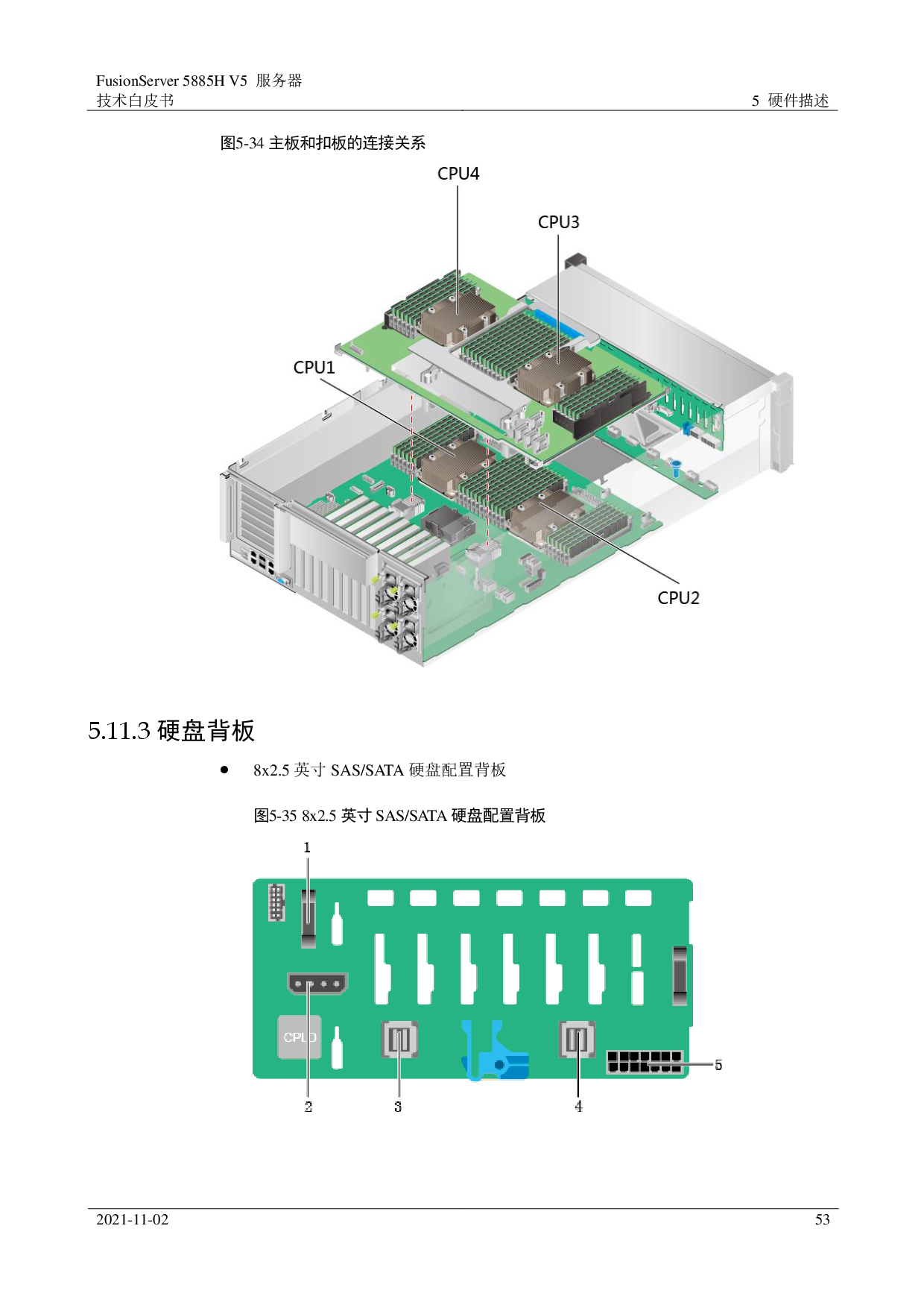 超聚变 FusionServer 5885H V5 机架式服务器技术白皮书PDF第53页