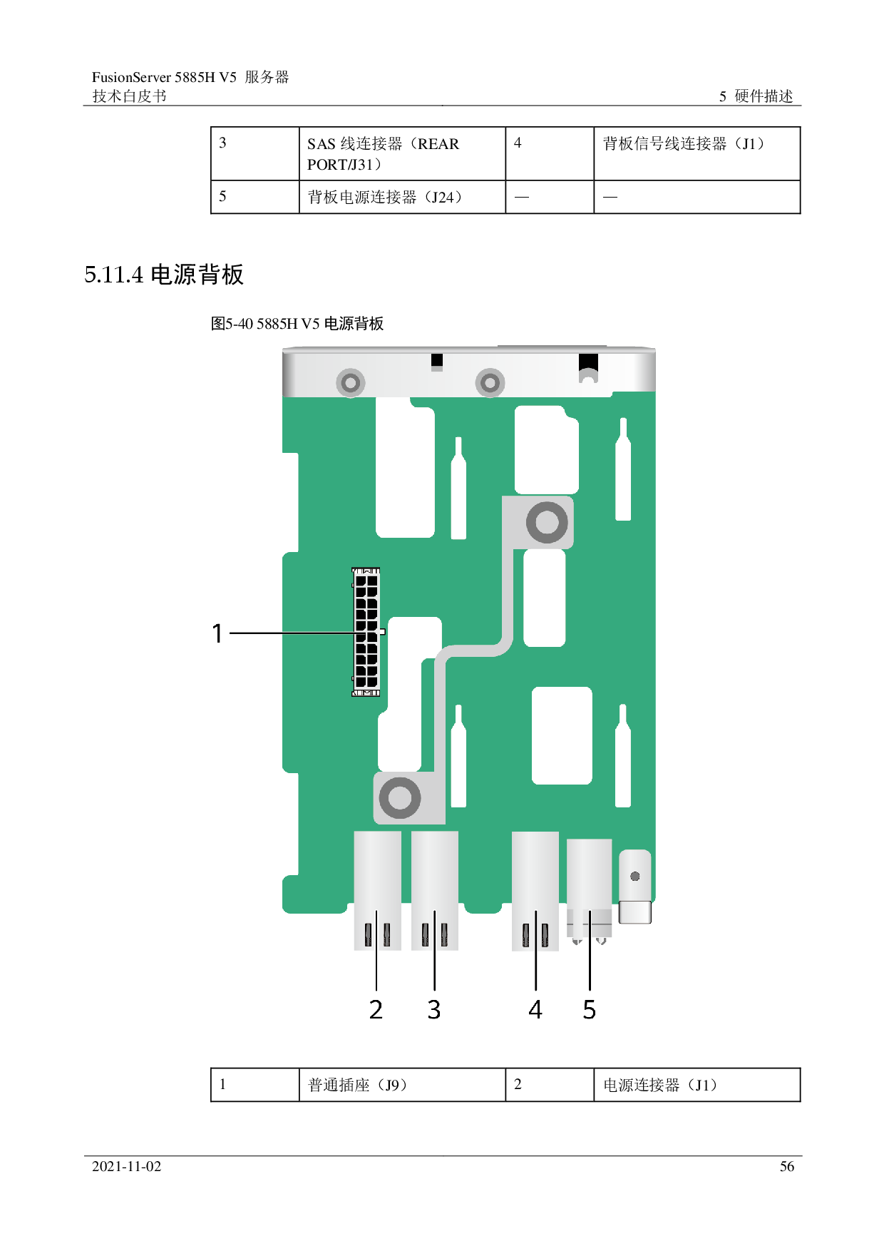 超聚变 FusionServer 5885H V5 机架式服务器技术白皮书PDF第56页