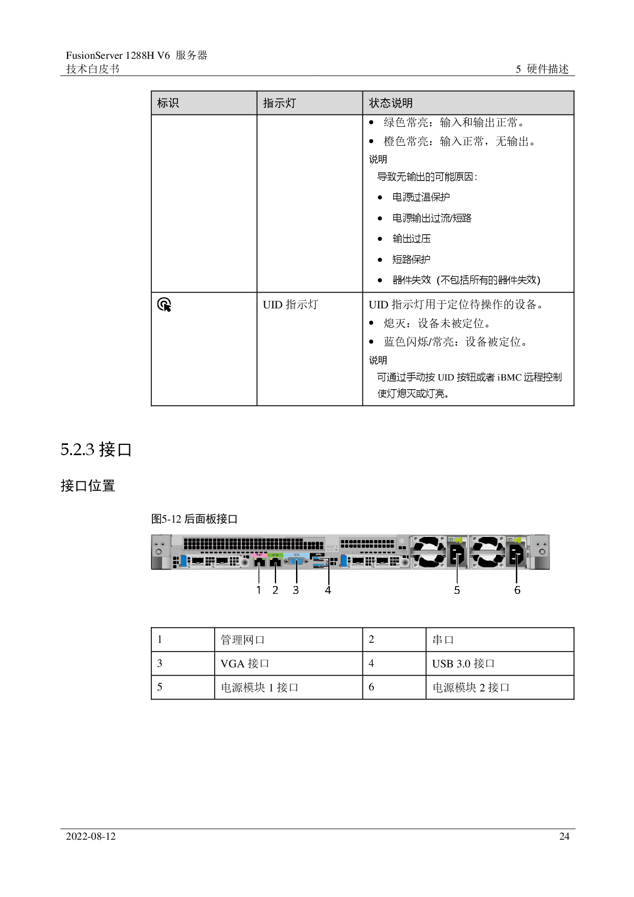 超聚变 FusionServer 1288H V6 机架式服务器技术白皮书PDF第24页
