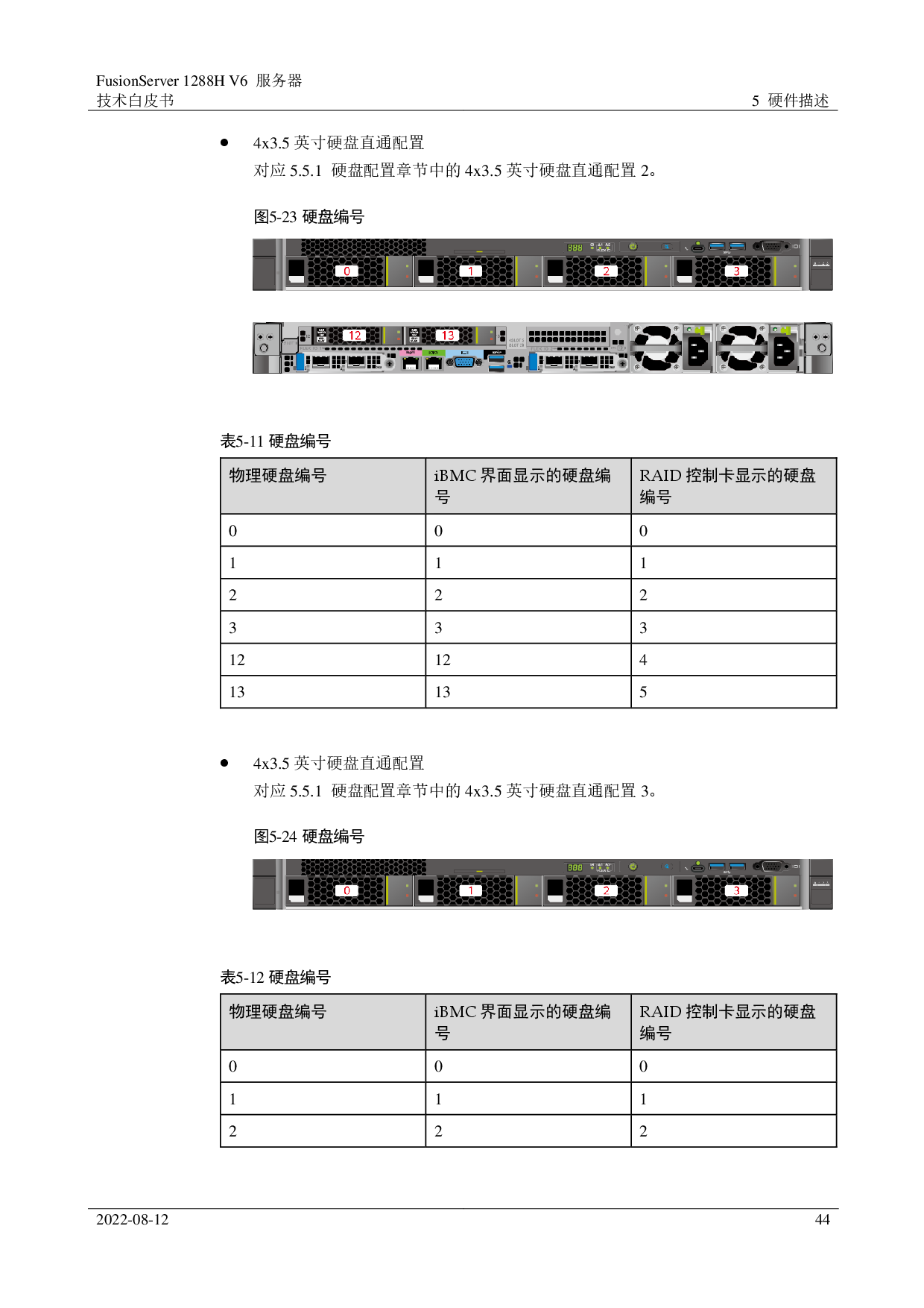超聚变 FusionServer 1288H V6 机架式服务器技术白皮书PDF第44页