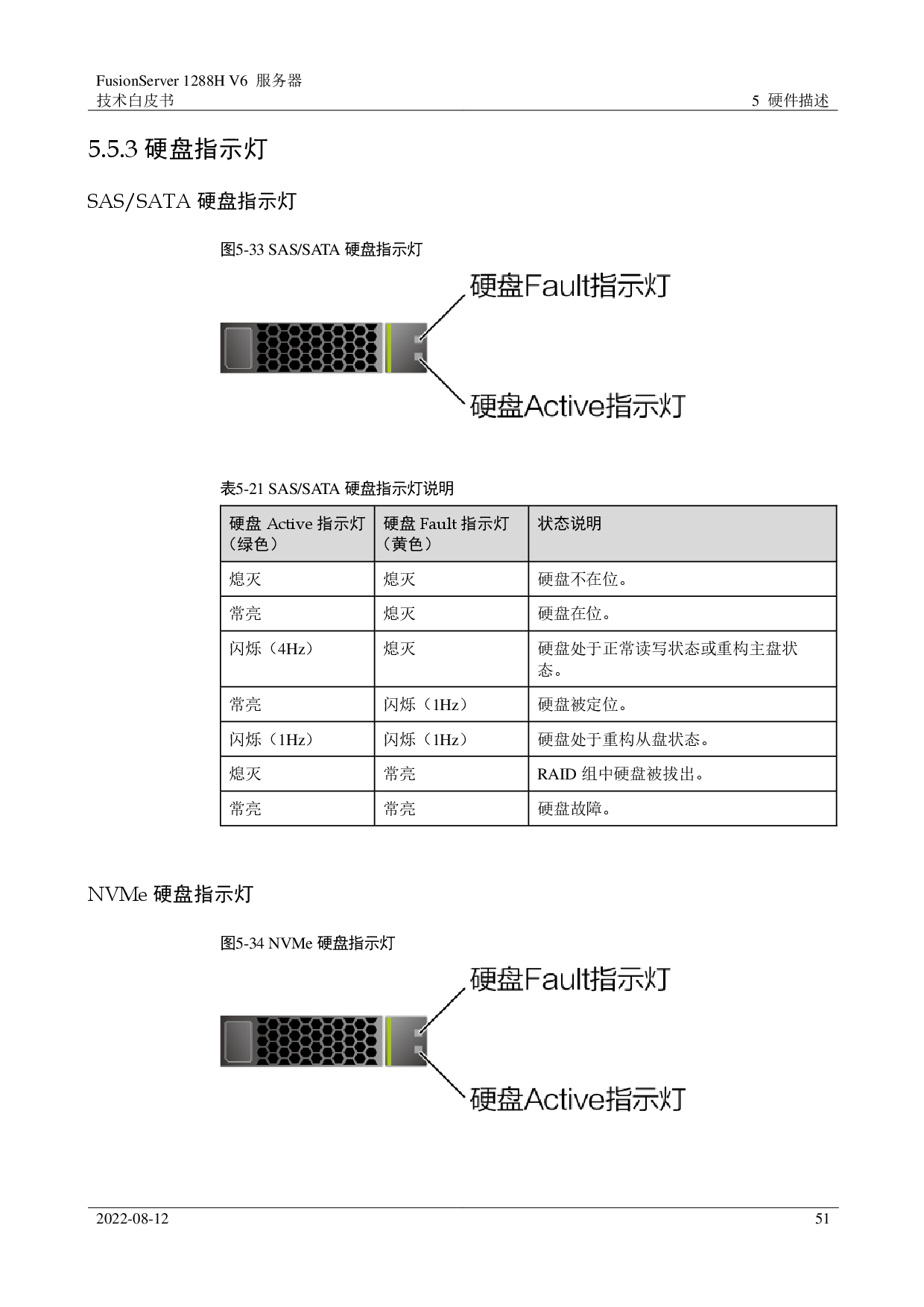 超聚变 FusionServer 1288H V6 机架式服务器技术白皮书PDF第51页