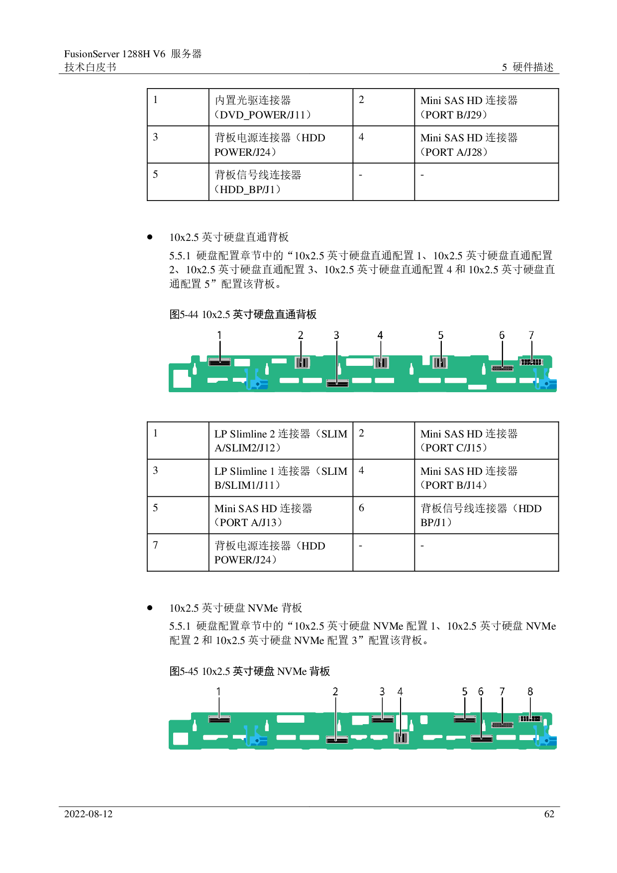 超聚变 FusionServer 1288H V6 机架式服务器技术白皮书PDF第62页