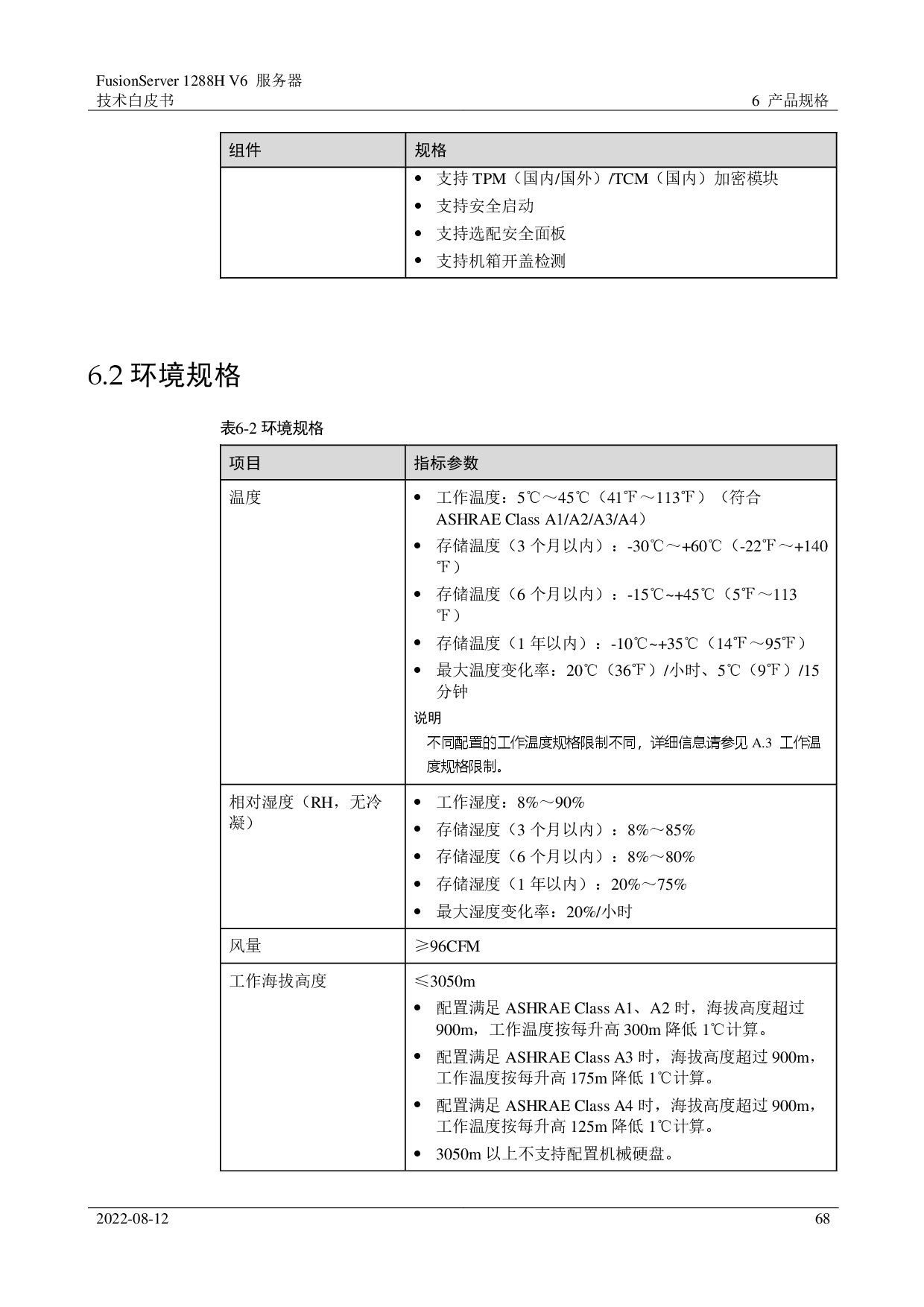 超聚变 FusionServer 1288H V6 机架式服务器技术白皮书PDF第68页
