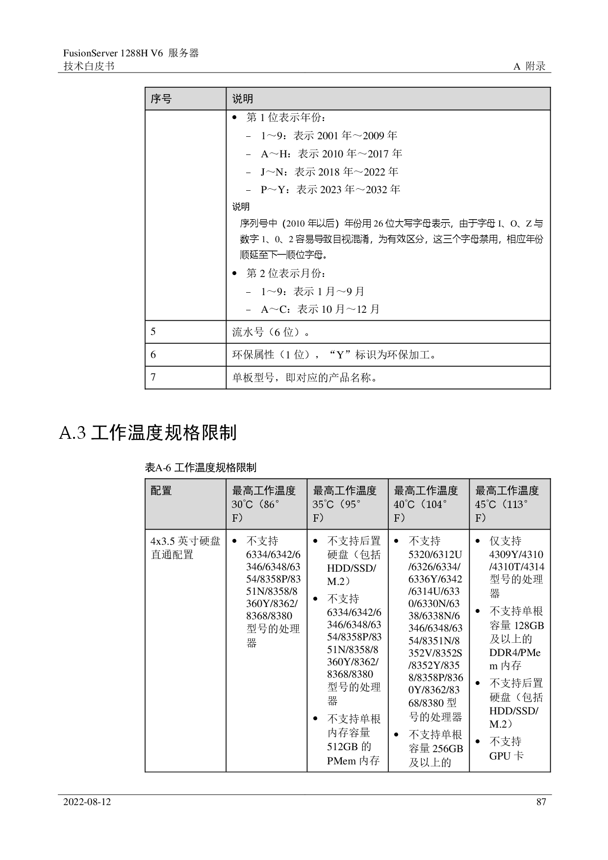 超聚变 FusionServer 1288H V6 机架式服务器技术白皮书PDF第87页