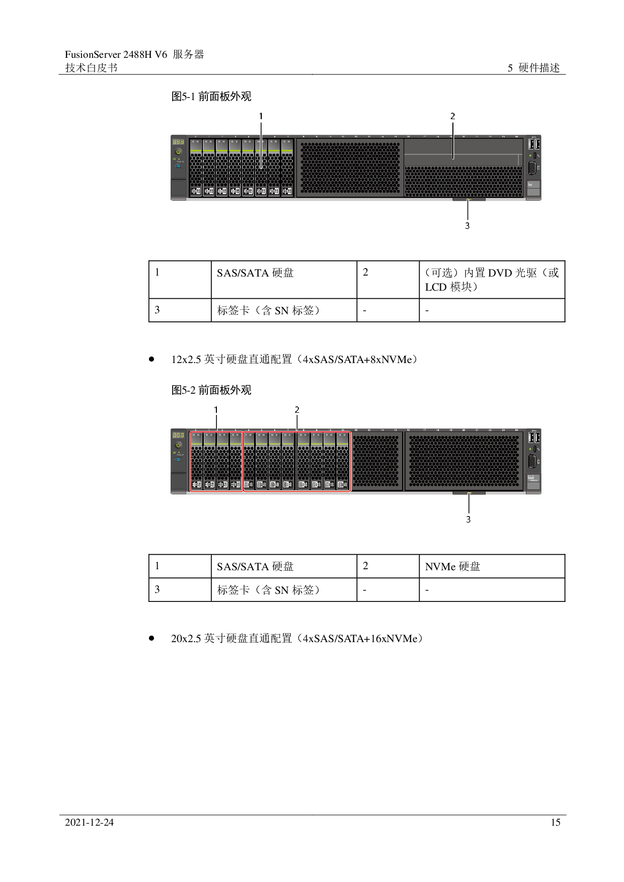 超聚变 FusionServer 2488H V6 机架式服务器技术白皮书PDF第15页