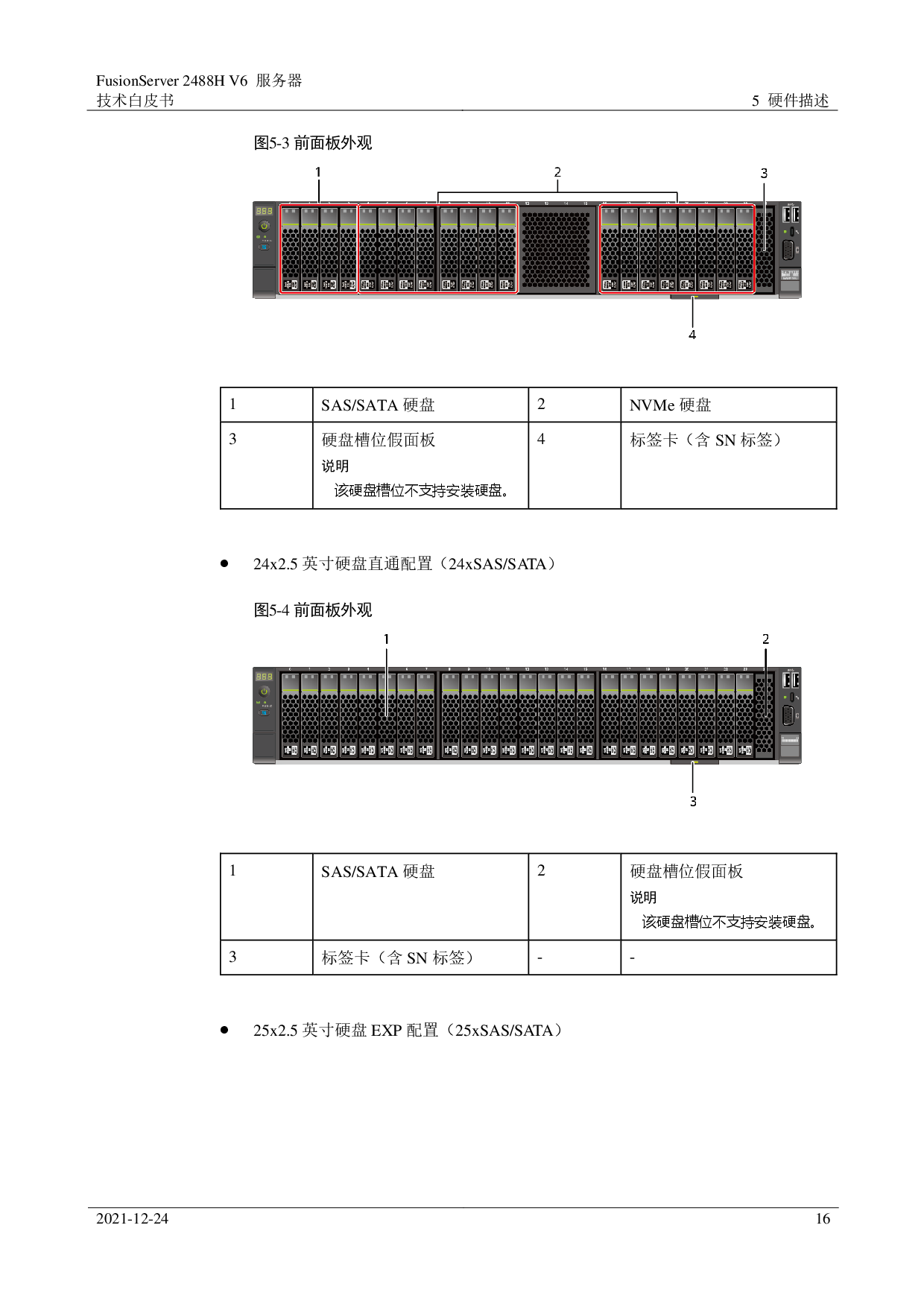 超聚变 FusionServer 2488H V6 机架式服务器技术白皮书PDF第16页