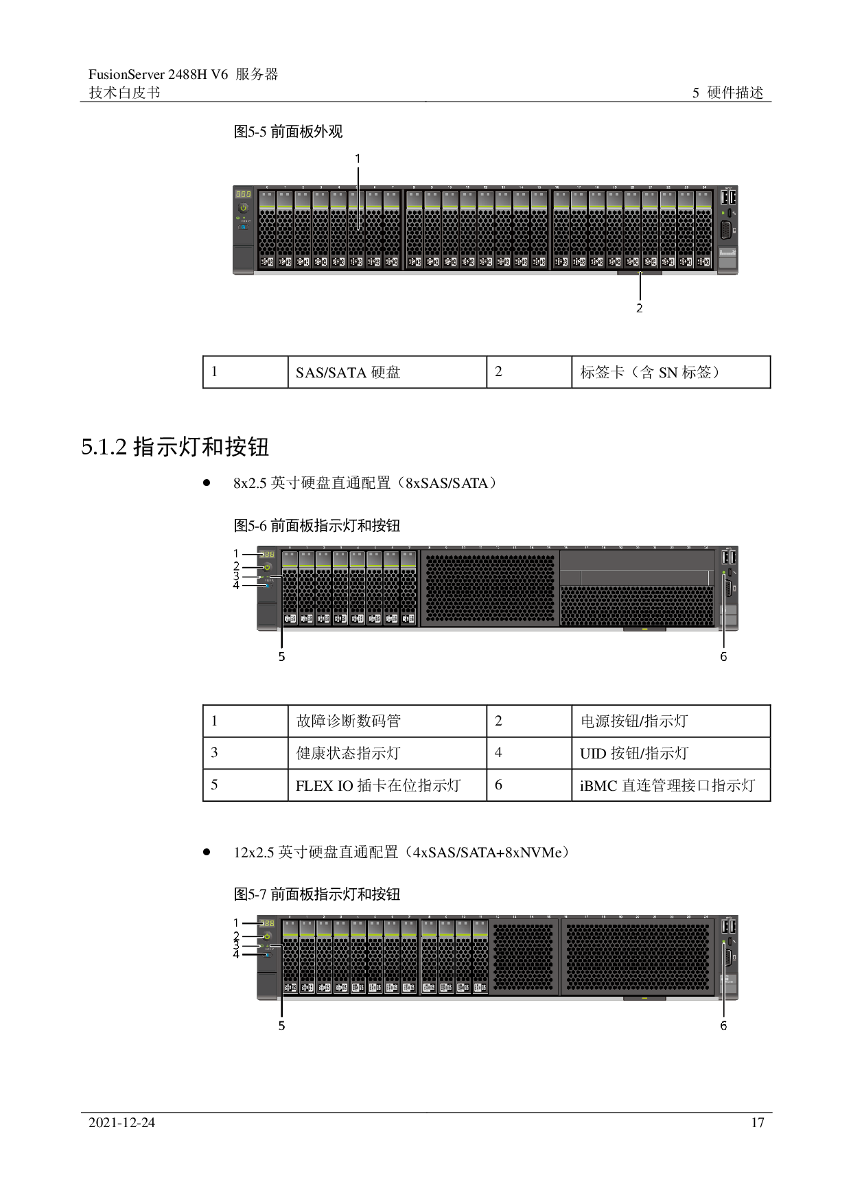 超聚变 FusionServer 2488H V6 机架式服务器技术白皮书PDF第17页