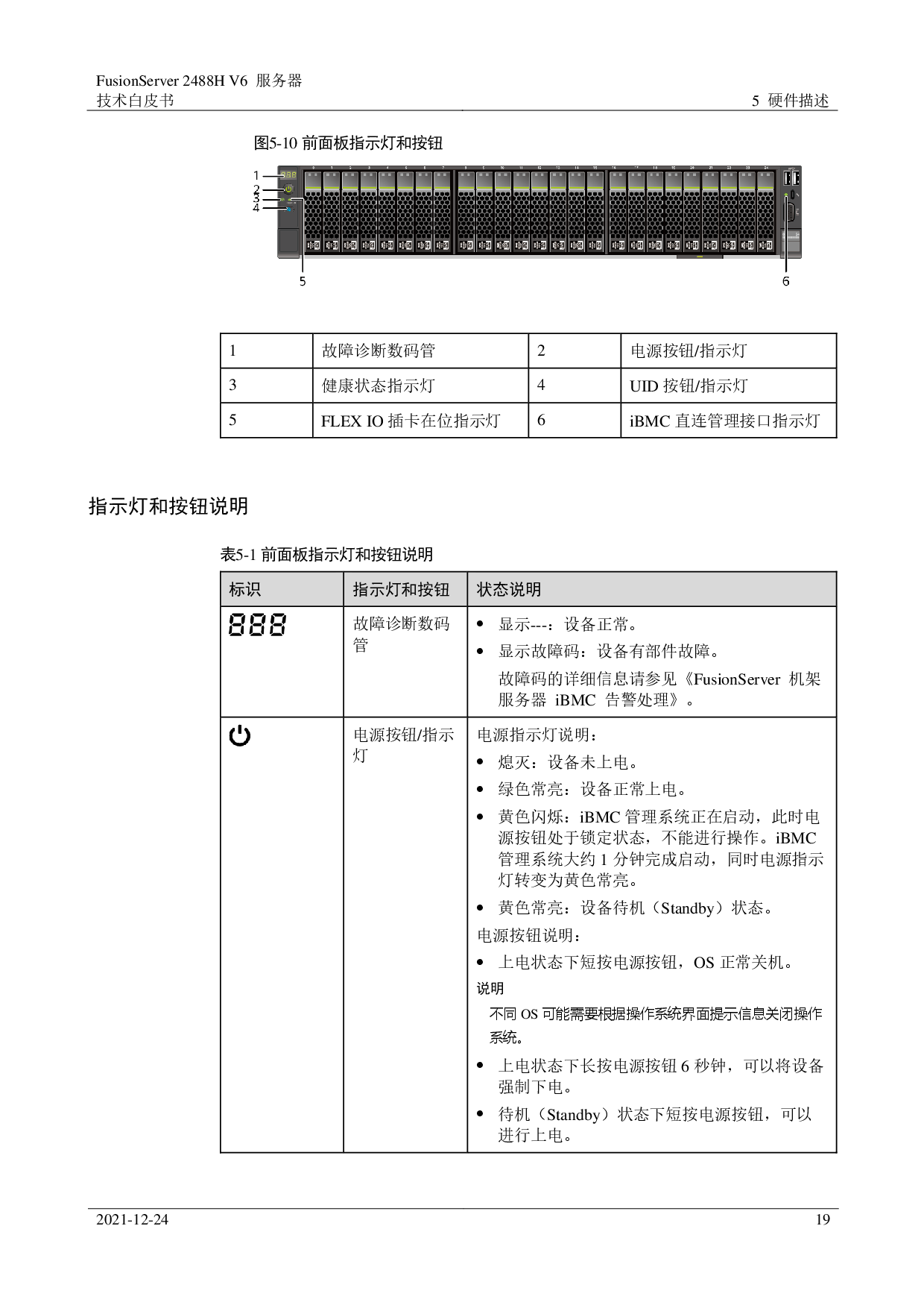 超聚变 FusionServer 2488H V6 机架式服务器技术白皮书PDF第19页