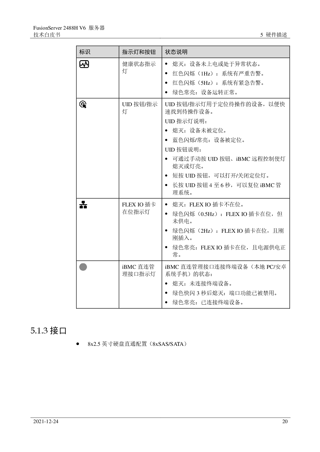 超聚变 FusionServer 2488H V6 机架式服务器技术白皮书PDF第20页