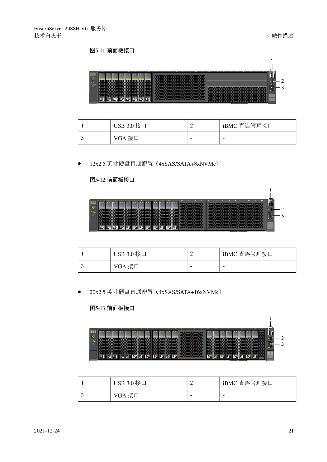 超聚变 FusionServer 2488H V6 机架式服务器技术白皮书PDF第21页