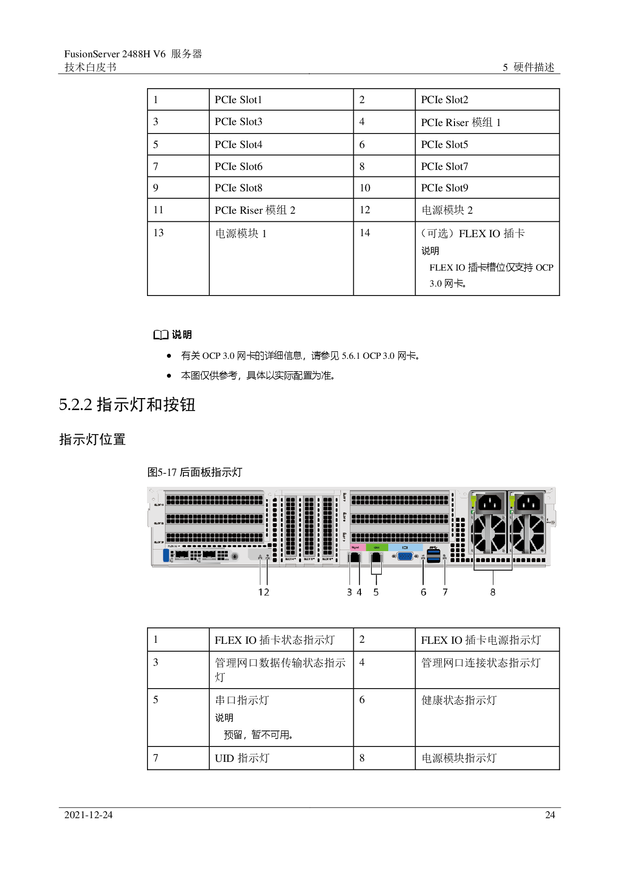 超聚变 FusionServer 2488H V6 机架式服务器技术白皮书PDF第24页