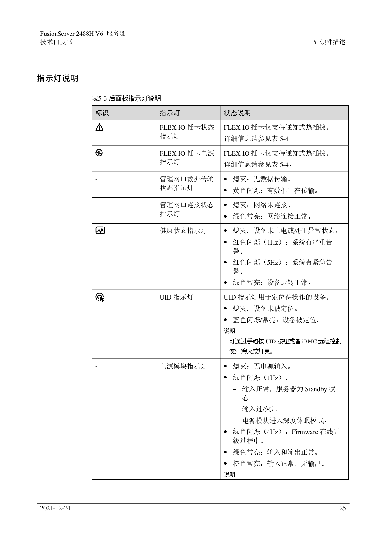 超聚变 FusionServer 2488H V6 机架式服务器技术白皮书PDF第25页